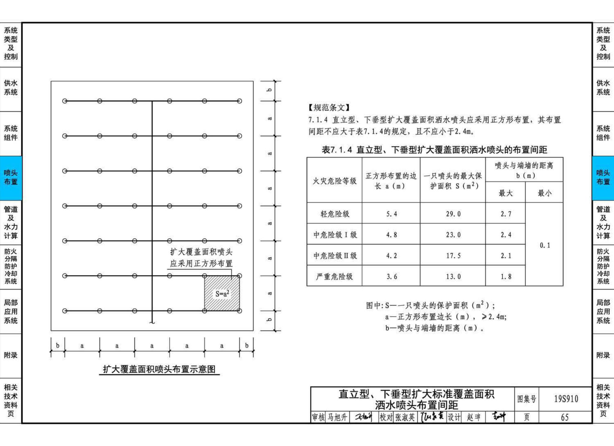 19S910--自动喷水灭火系统设计