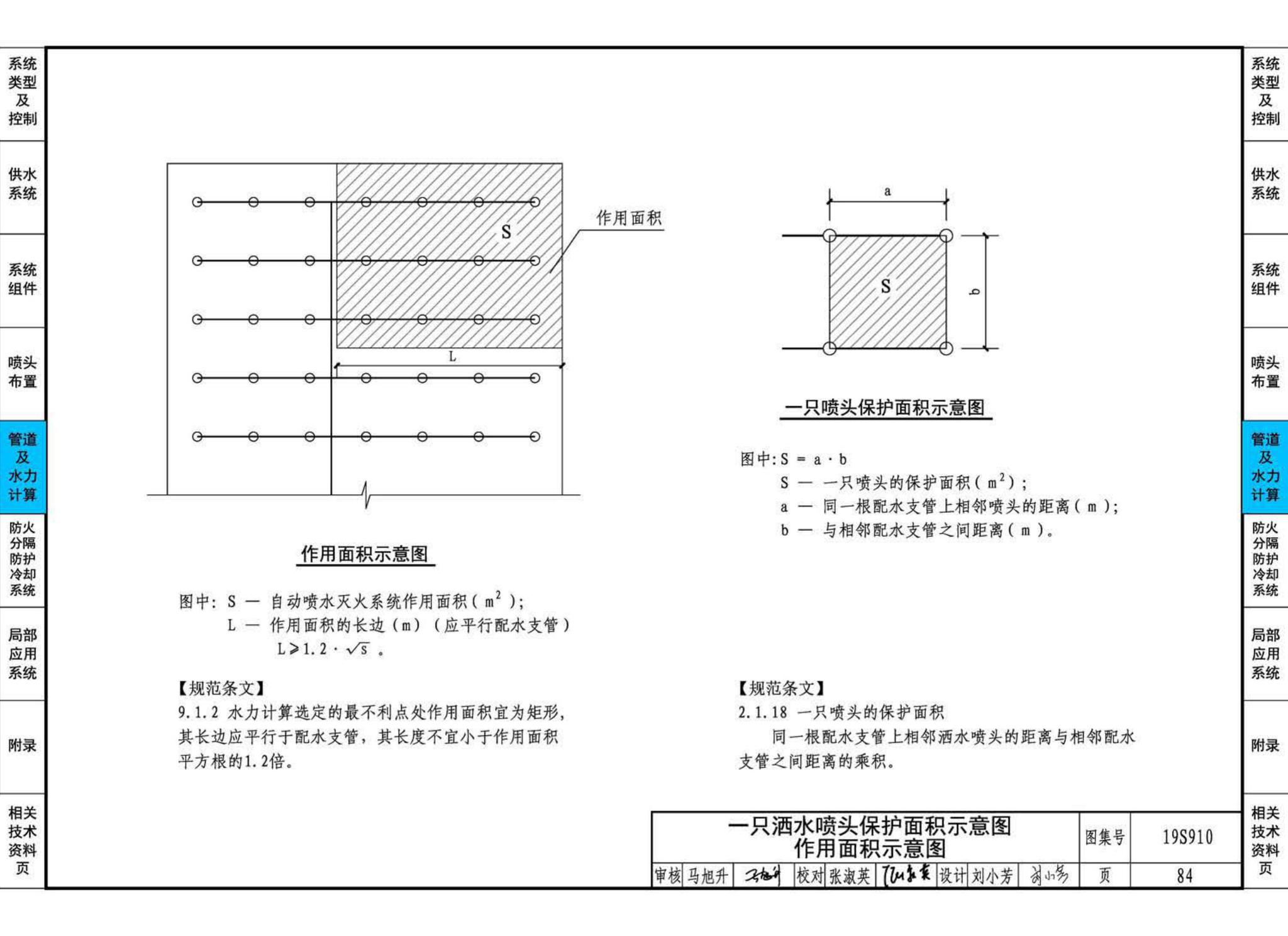 19S910--自动喷水灭火系统设计