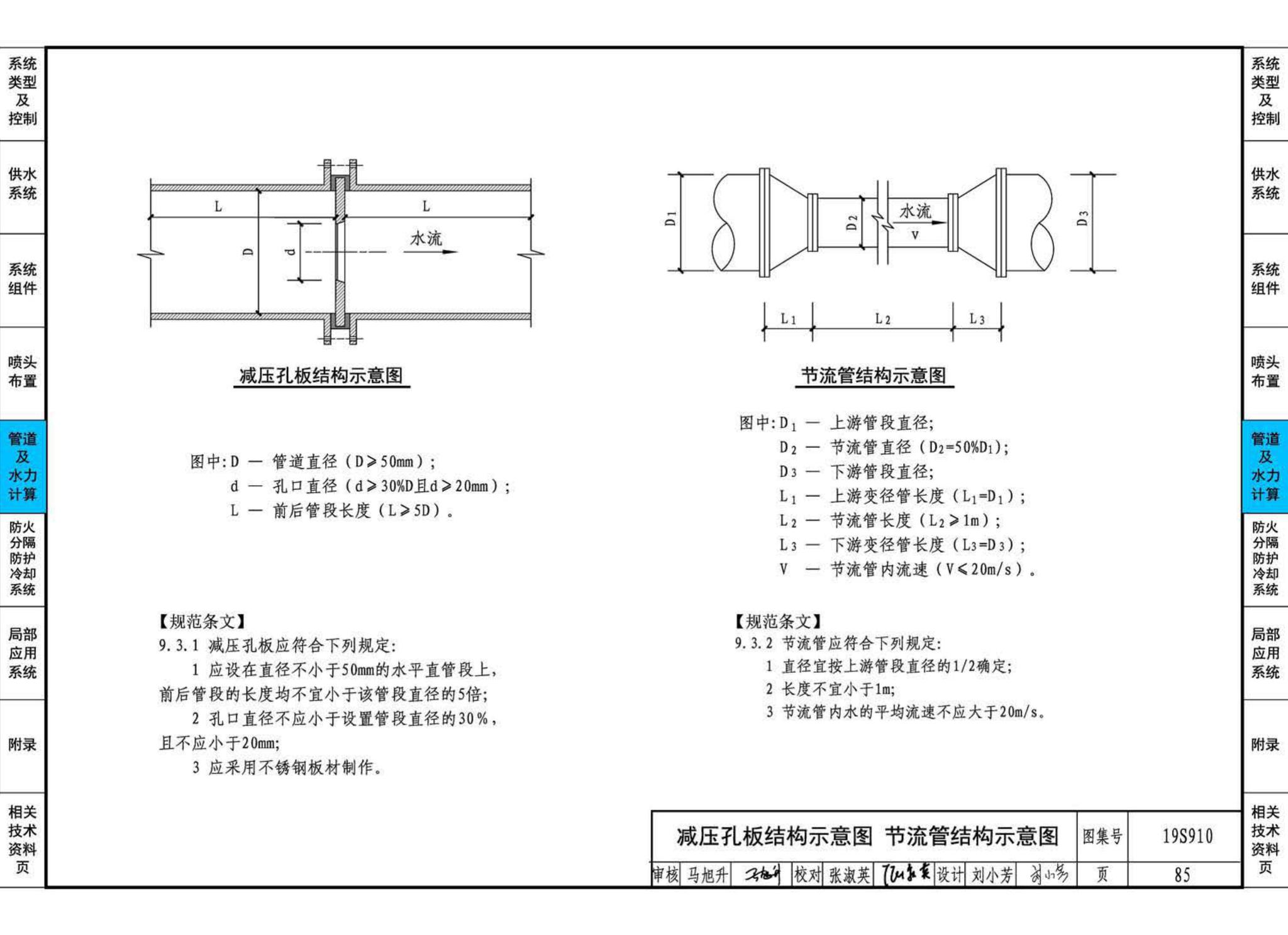 19S910--自动喷水灭火系统设计