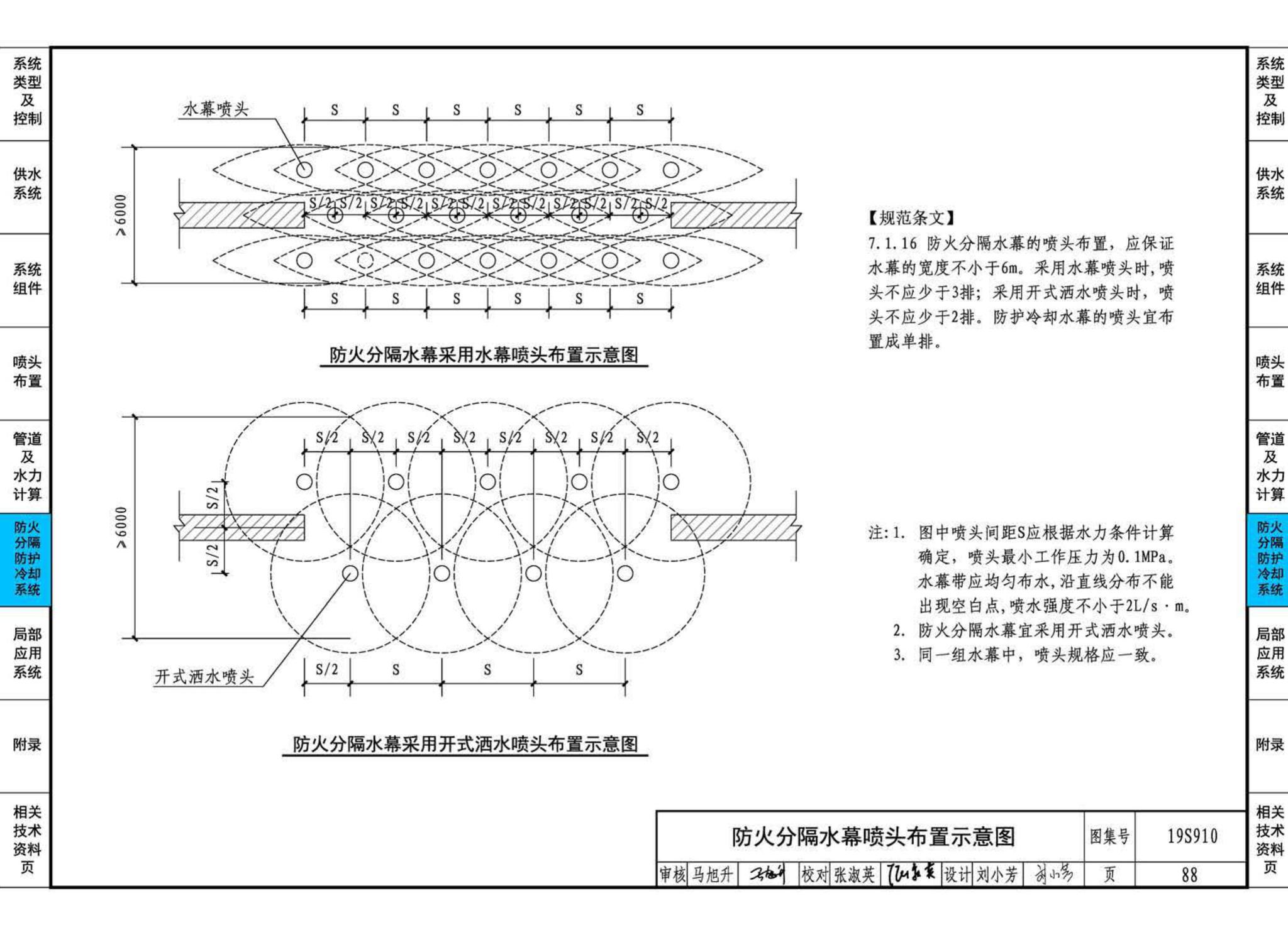 19S910--自动喷水灭火系统设计