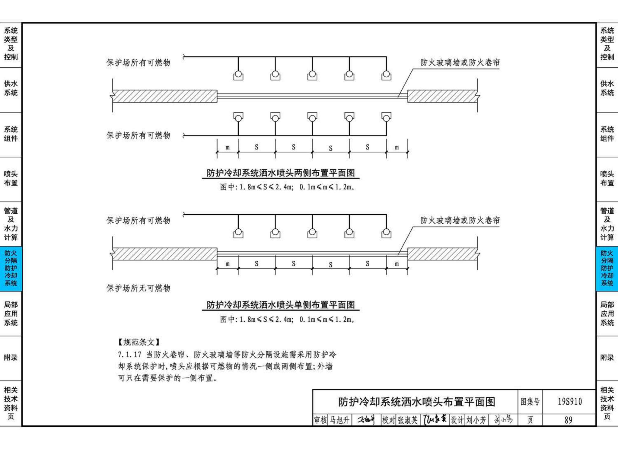 19S910--自动喷水灭火系统设计