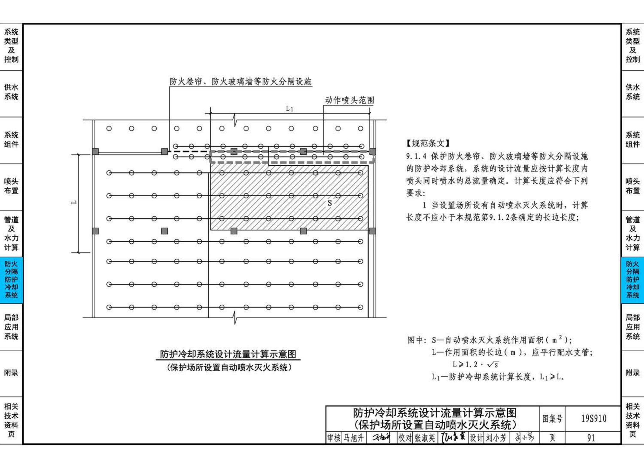 19S910--自动喷水灭火系统设计