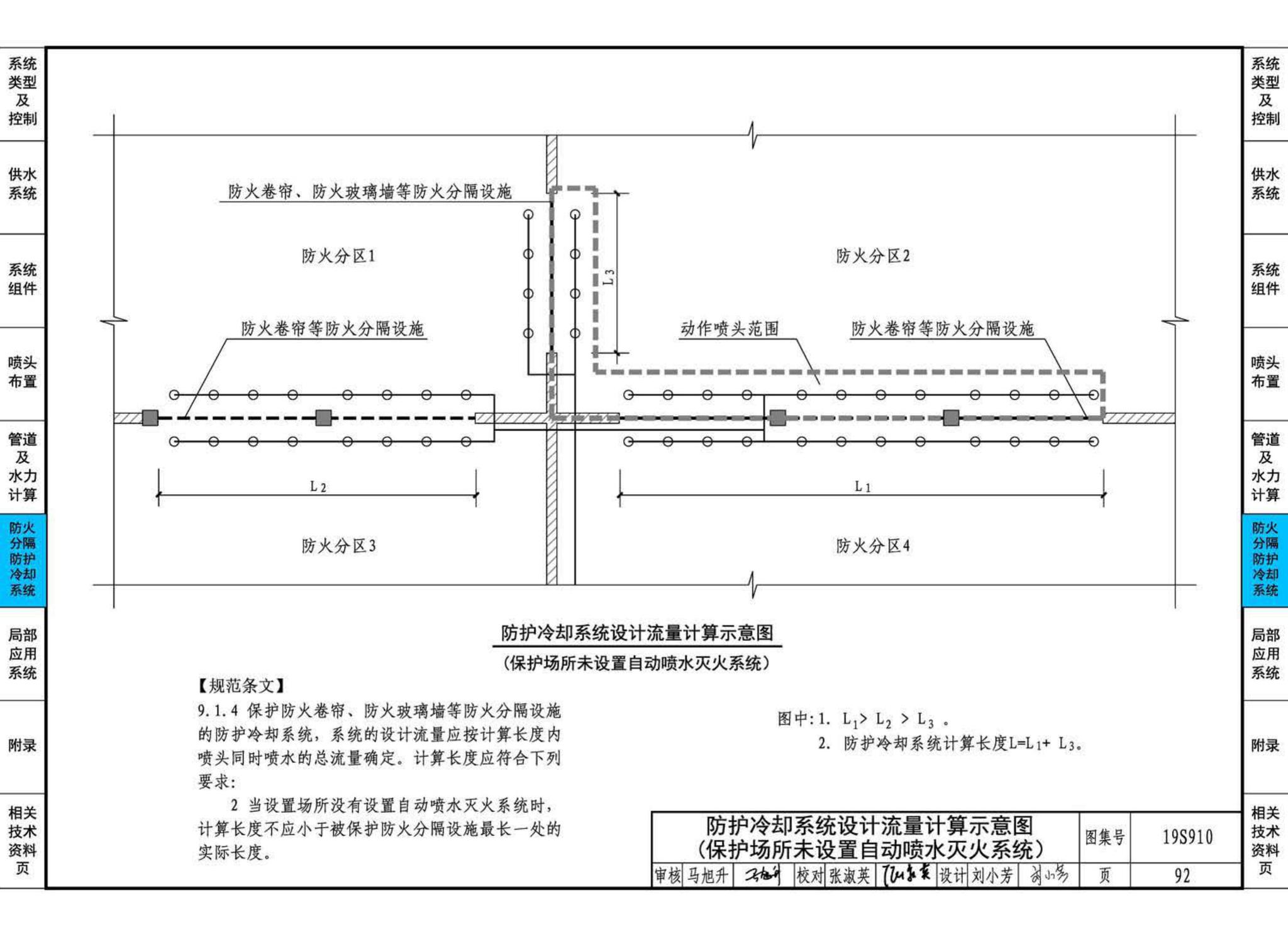 19S910--自动喷水灭火系统设计