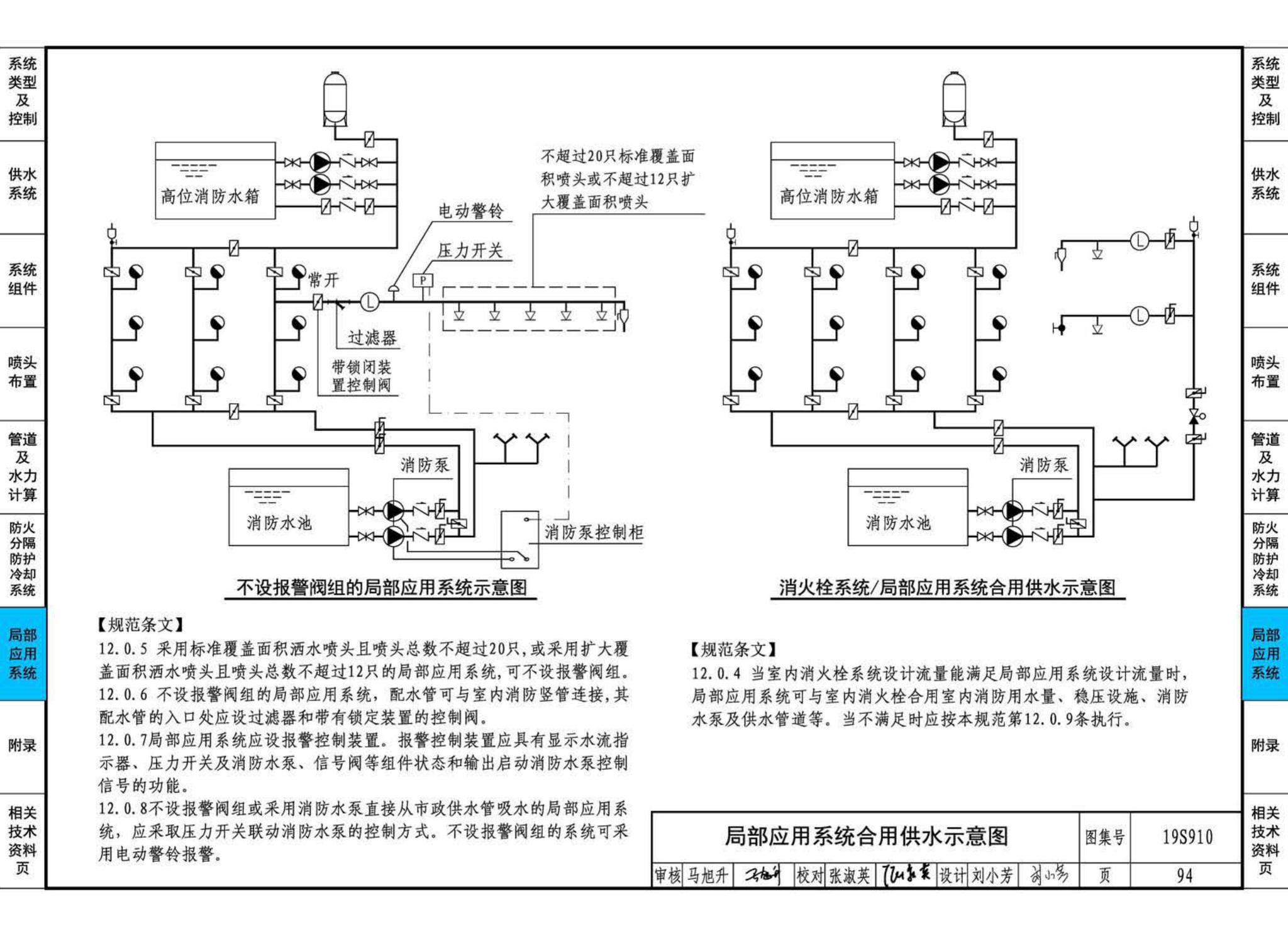 19S910--自动喷水灭火系统设计