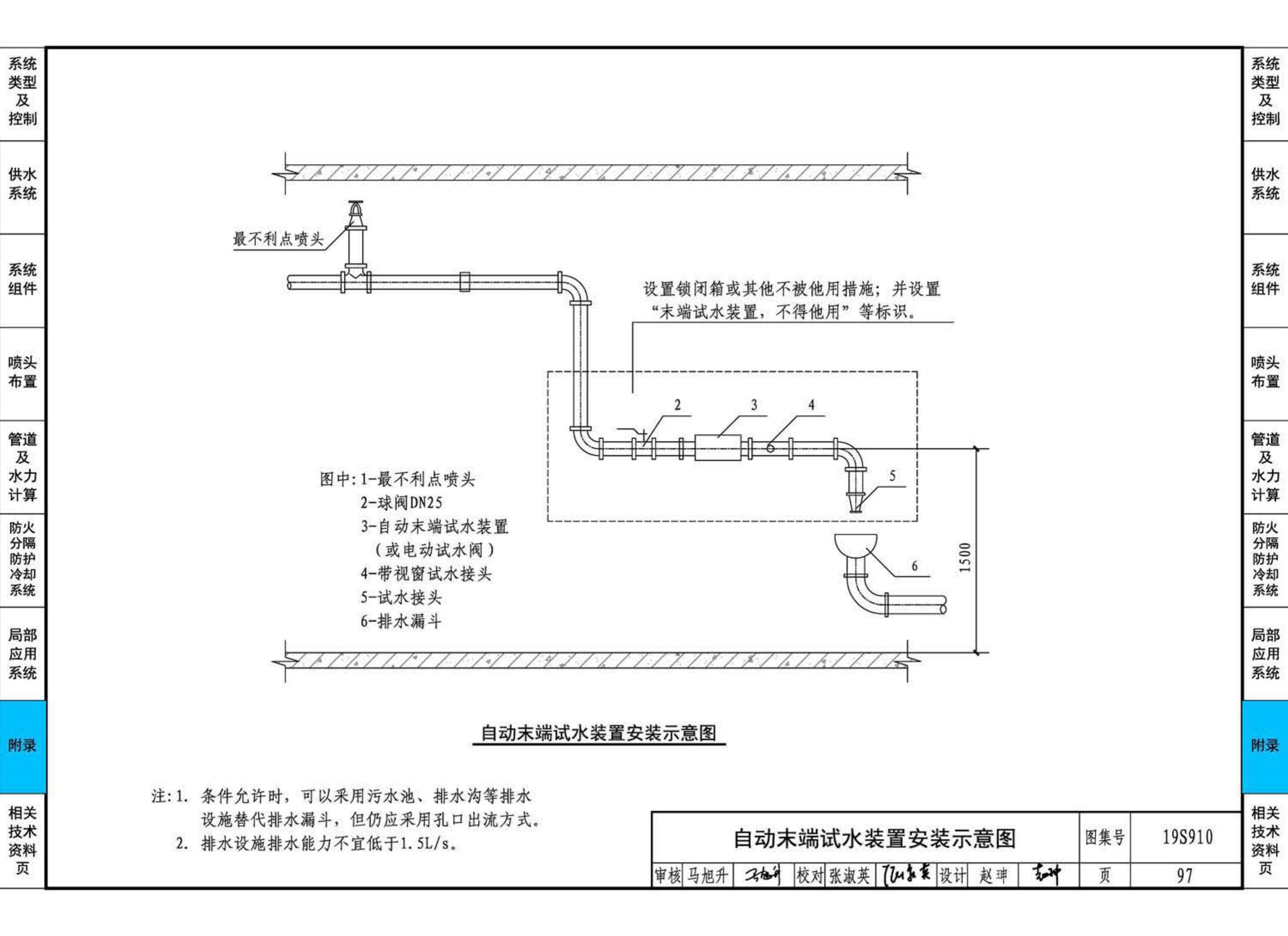 19S910--自动喷水灭火系统设计