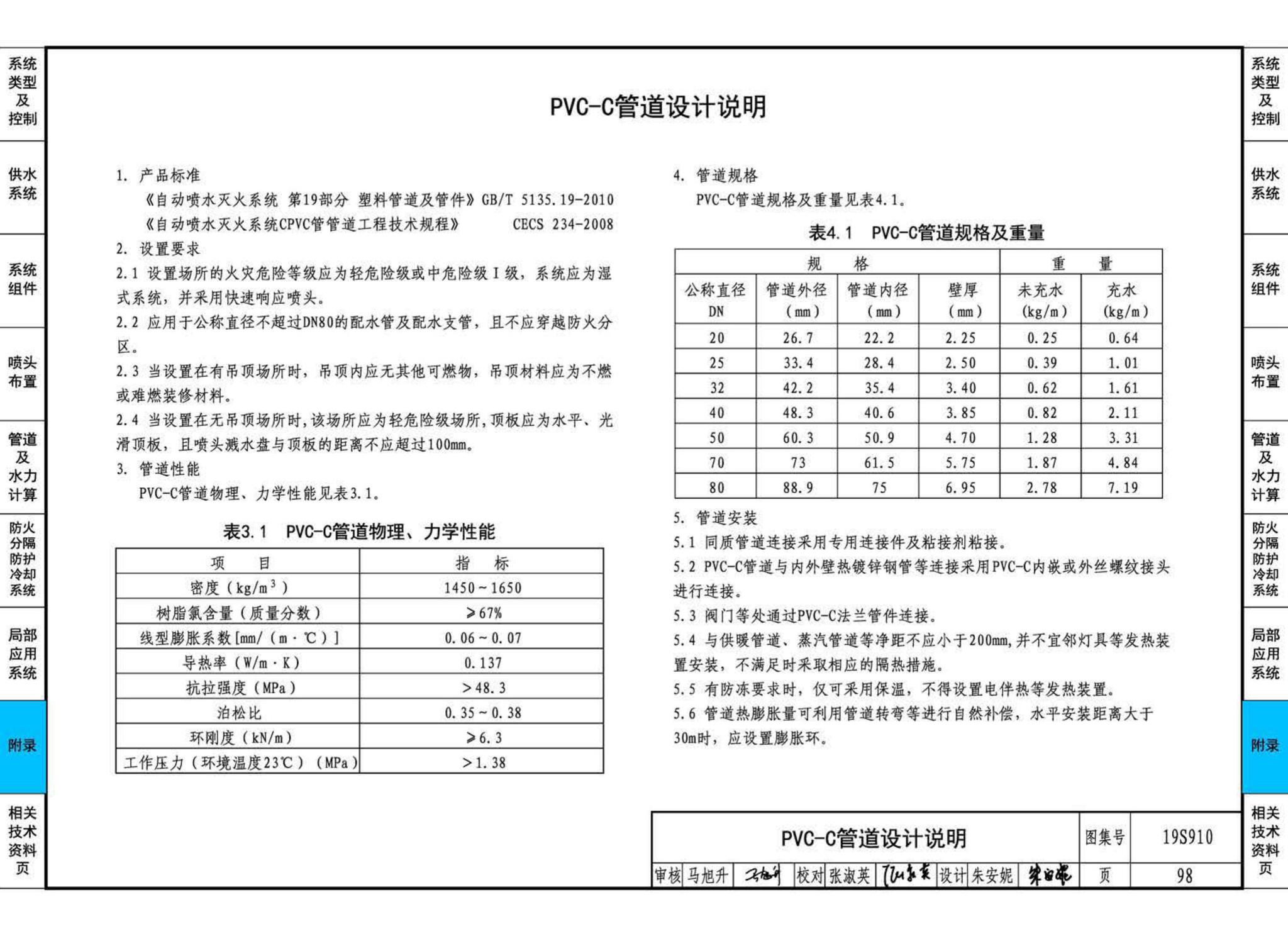 19S910--自动喷水灭火系统设计