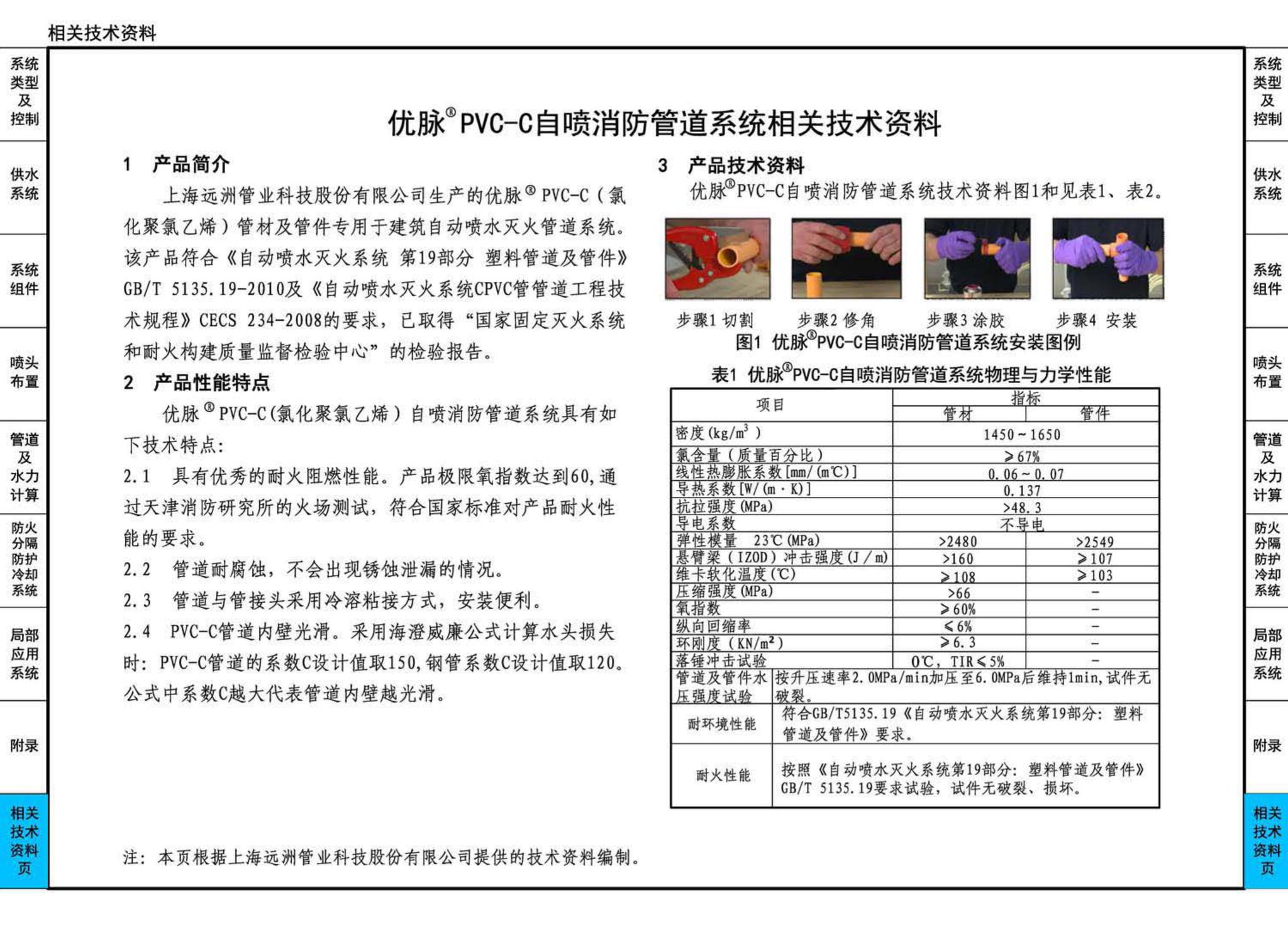 19S910--自动喷水灭火系统设计