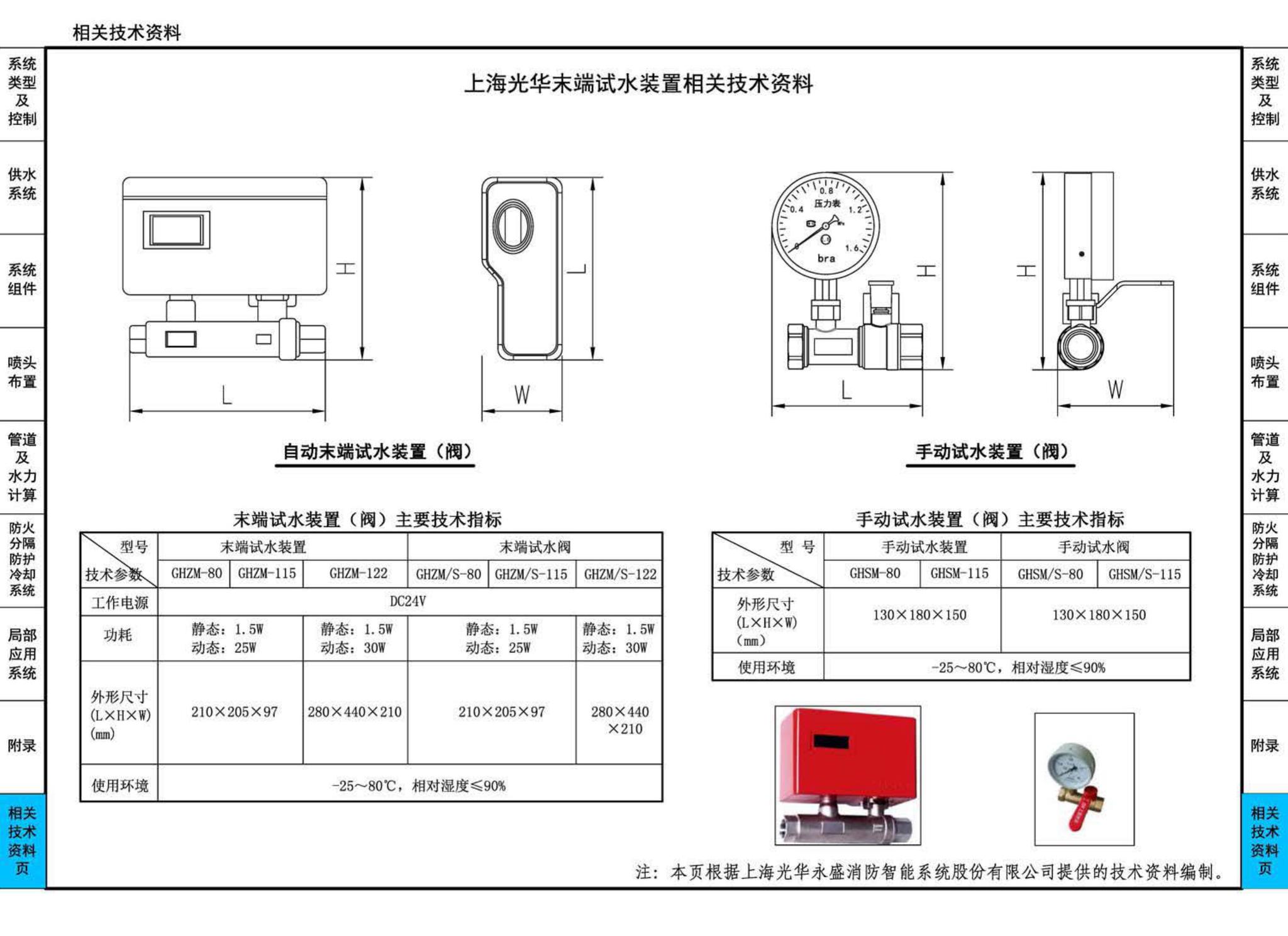 19S910--自动喷水灭火系统设计