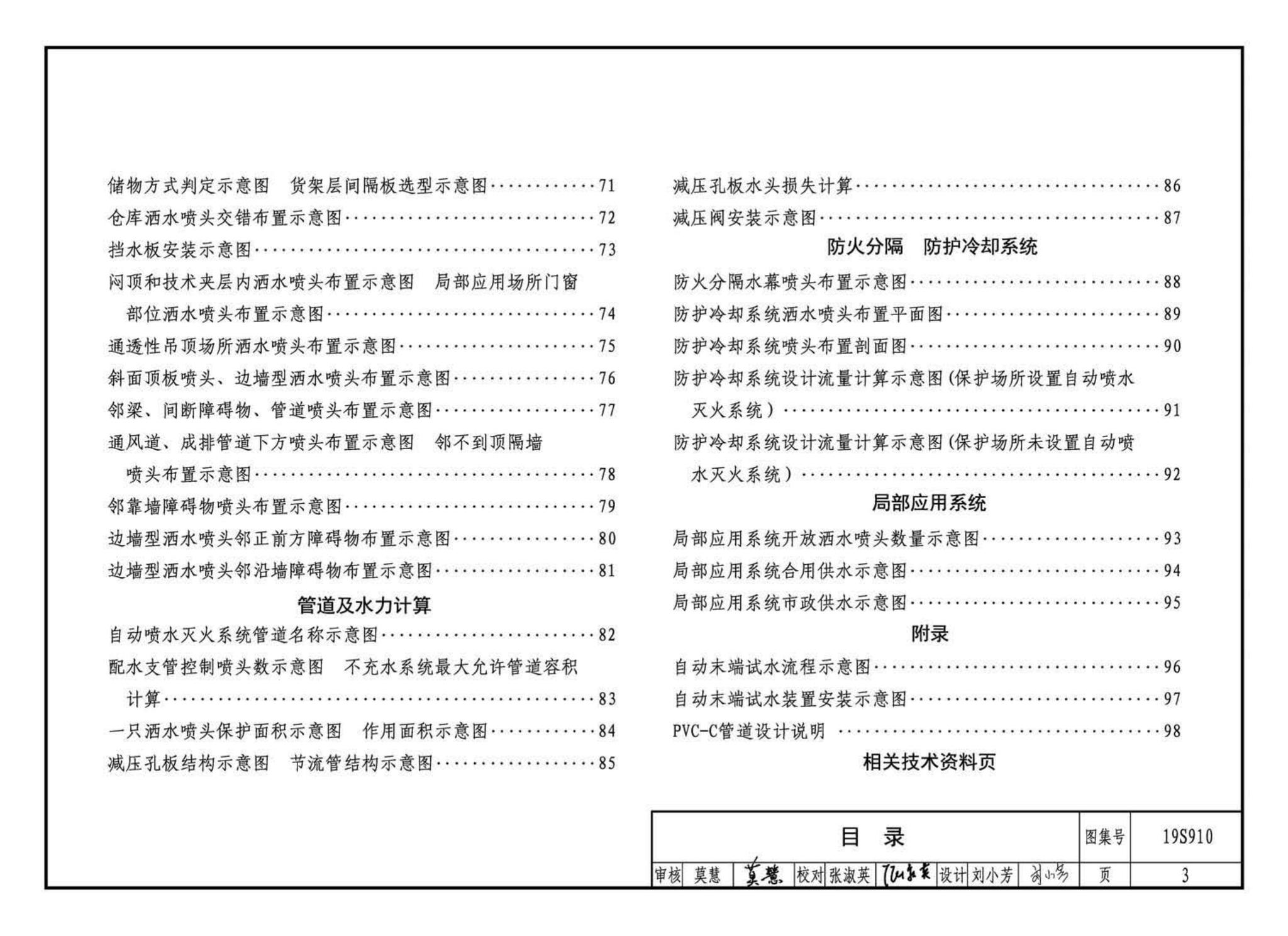 19S910--自动喷水灭火系统设计