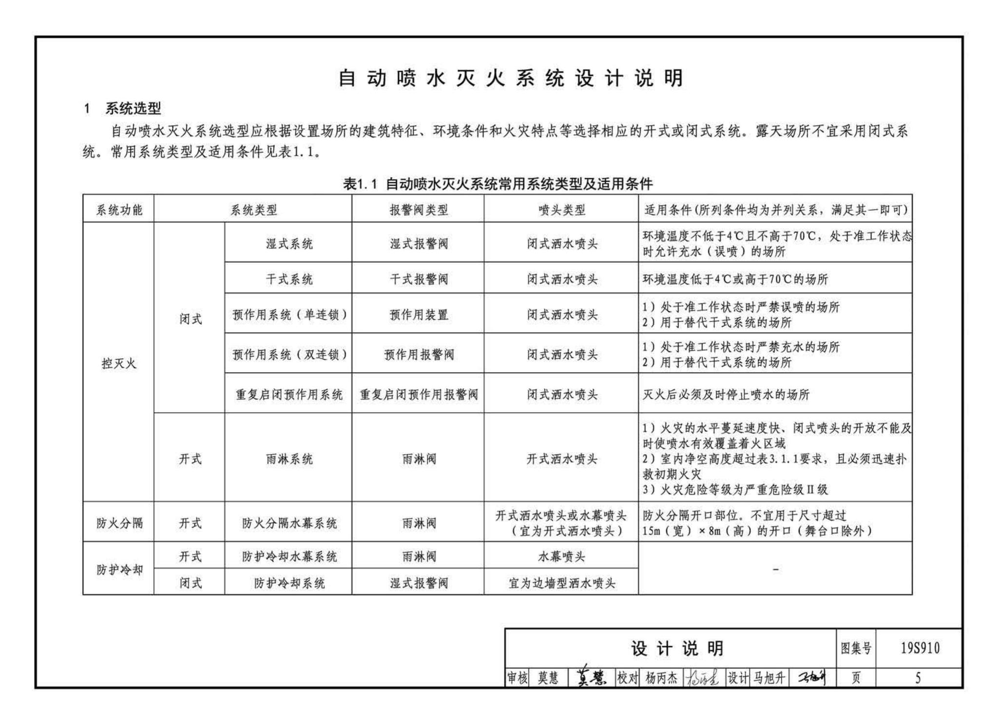 19S910--自动喷水灭火系统设计