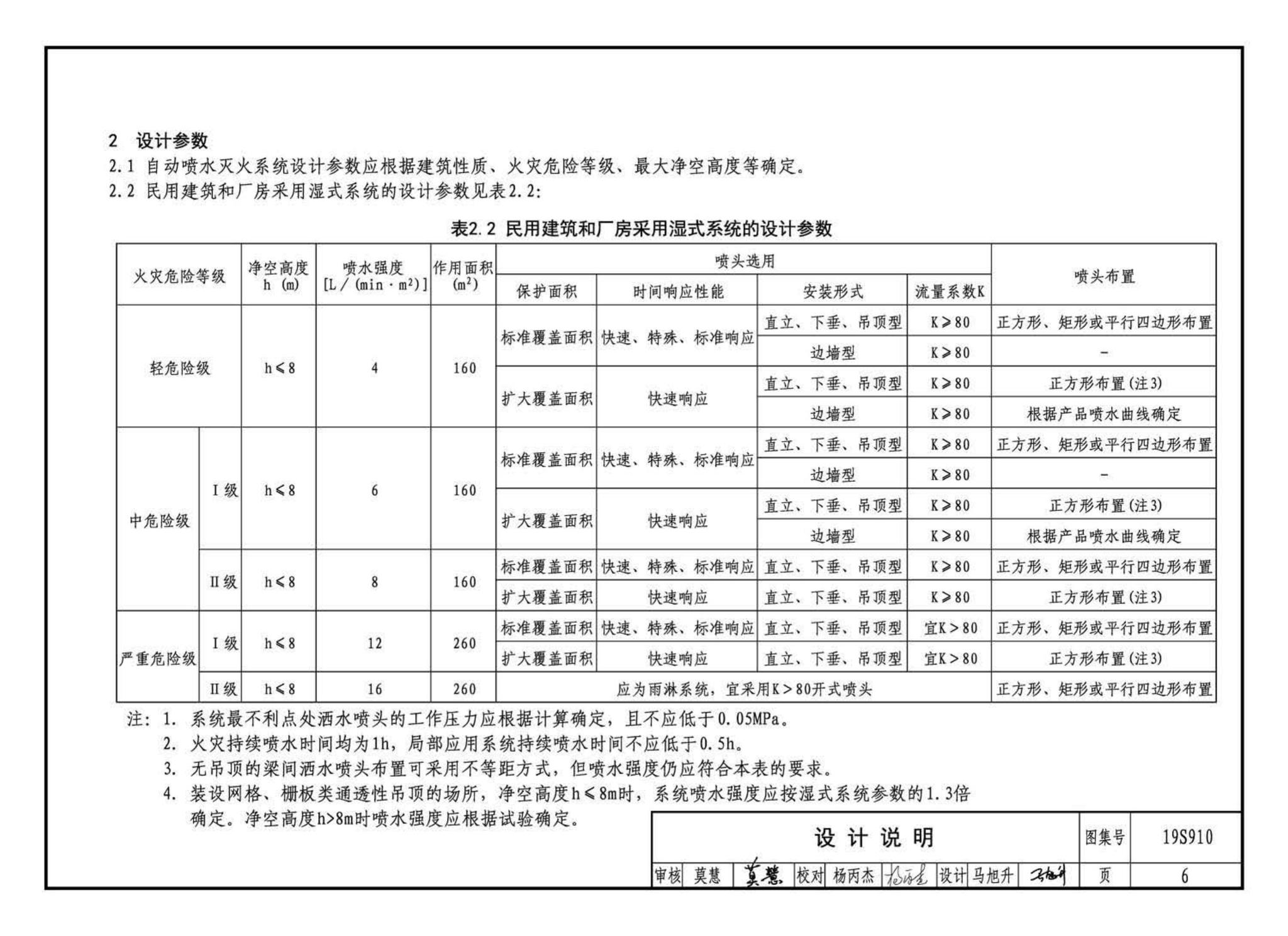 19S910--自动喷水灭火系统设计