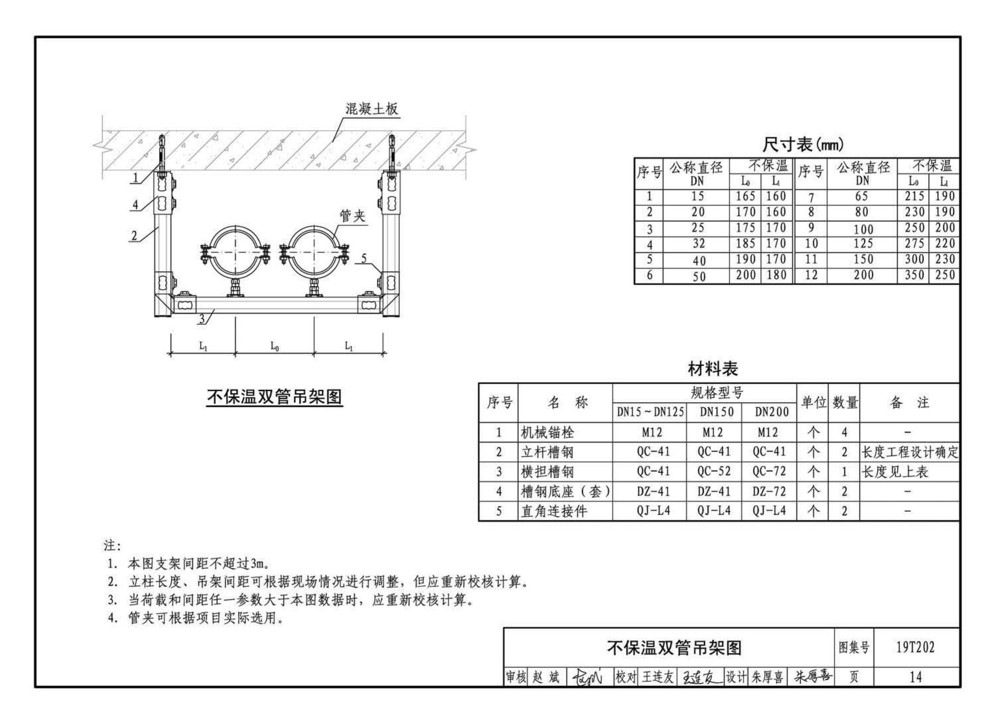 19T202--地铁装配式管道支吊架设计与安装