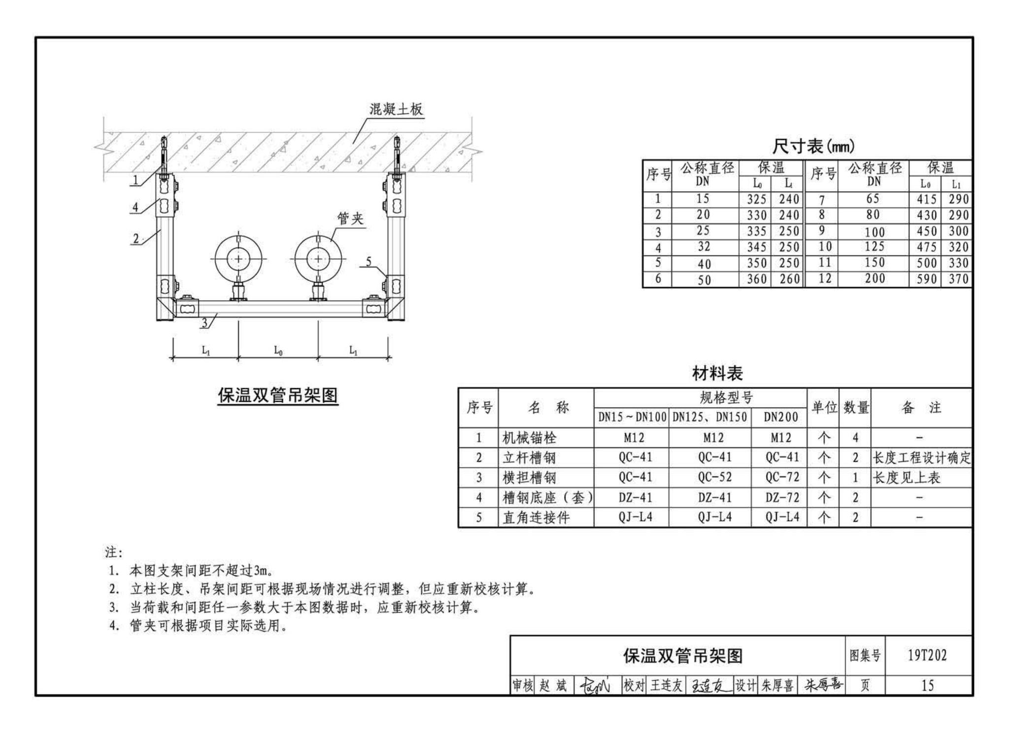 19T202--地铁装配式管道支吊架设计与安装