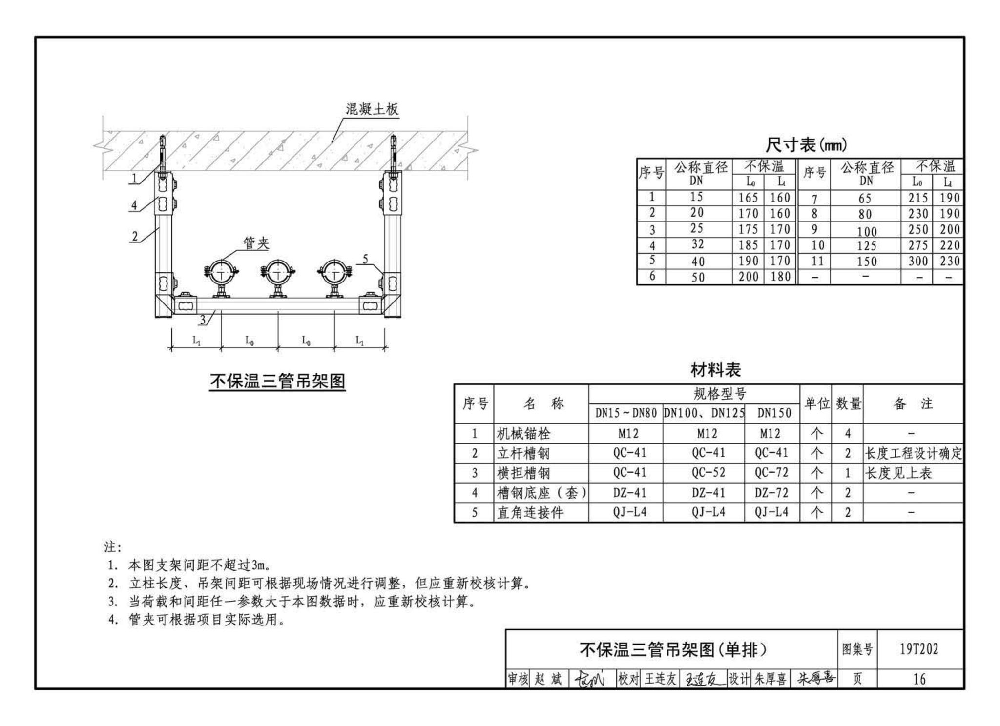 19T202--地铁装配式管道支吊架设计与安装