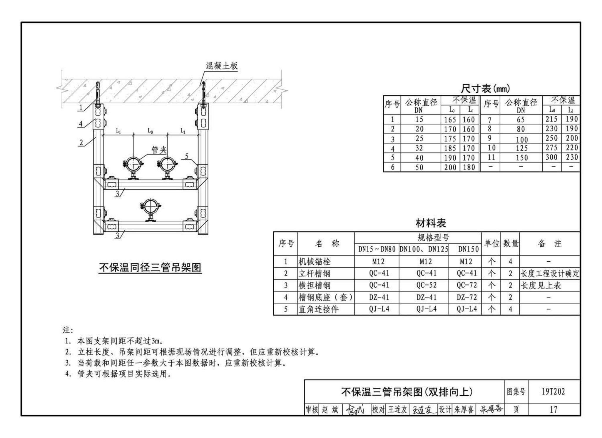 19T202--地铁装配式管道支吊架设计与安装