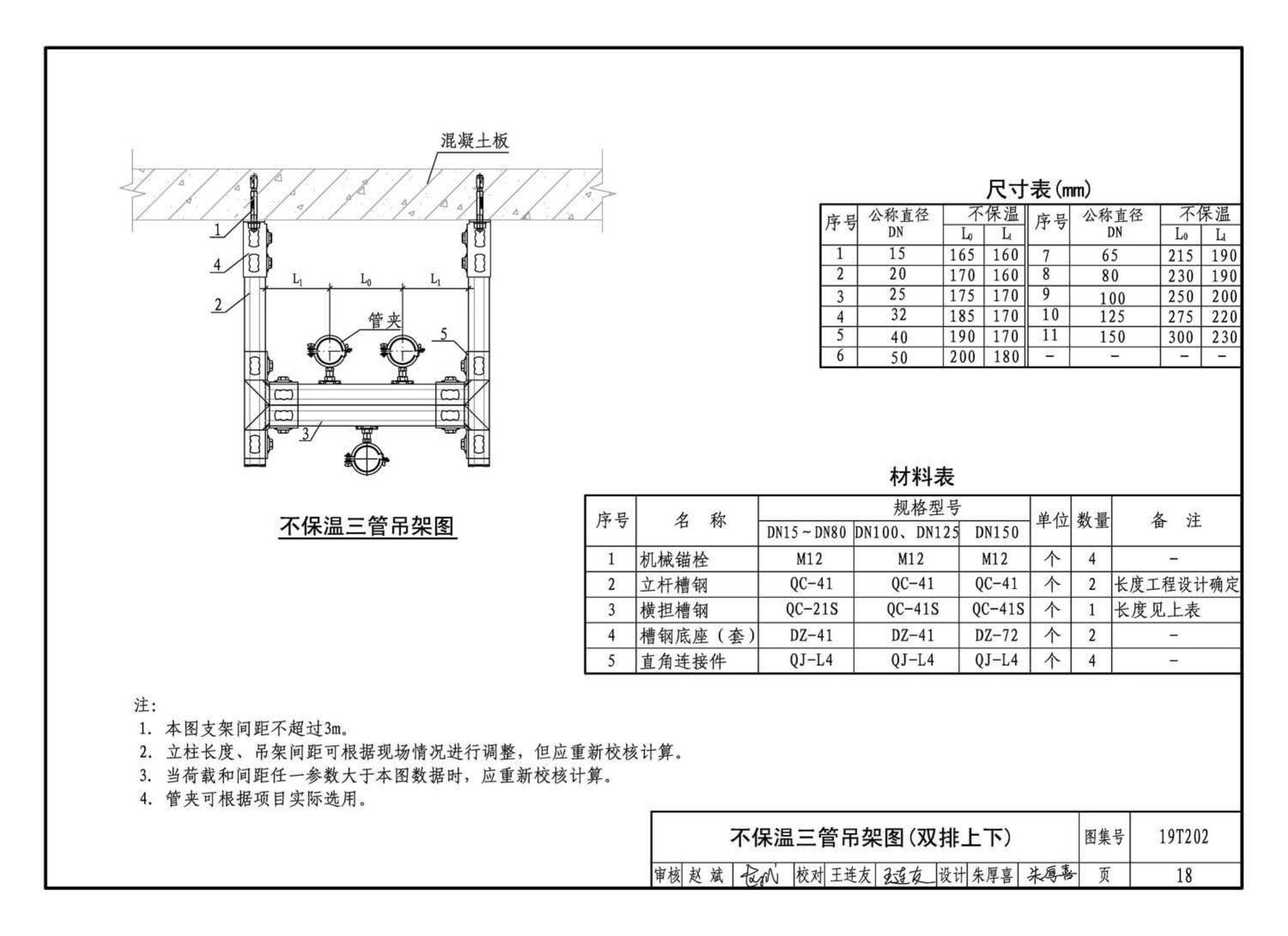 19T202--地铁装配式管道支吊架设计与安装