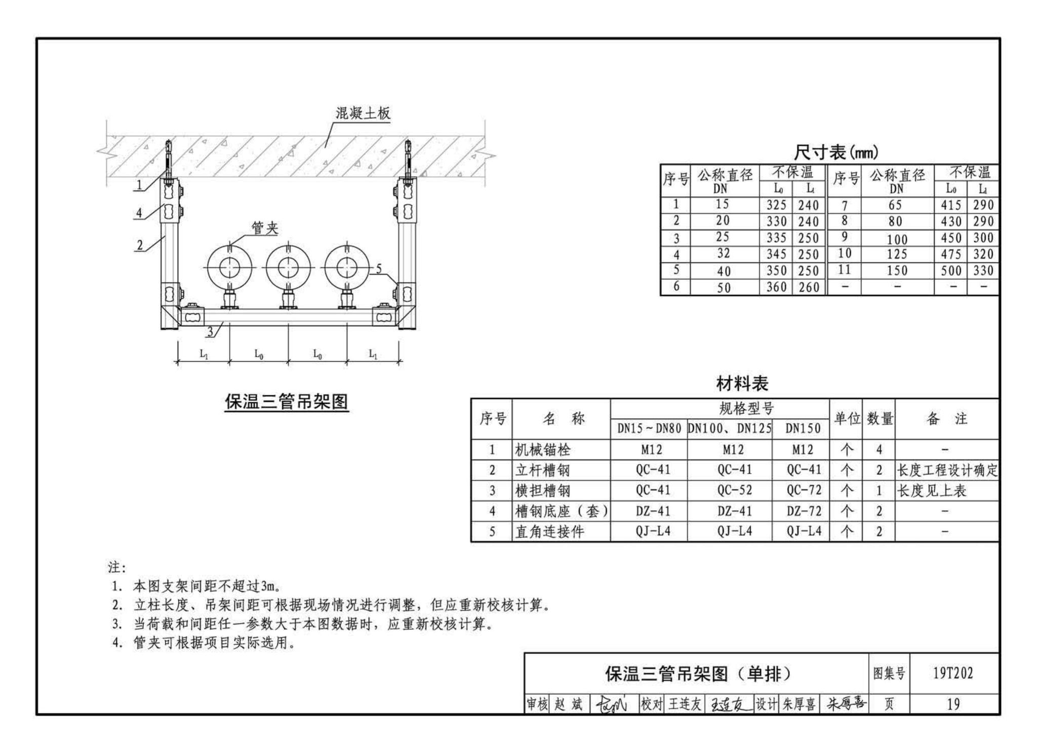 19T202--地铁装配式管道支吊架设计与安装