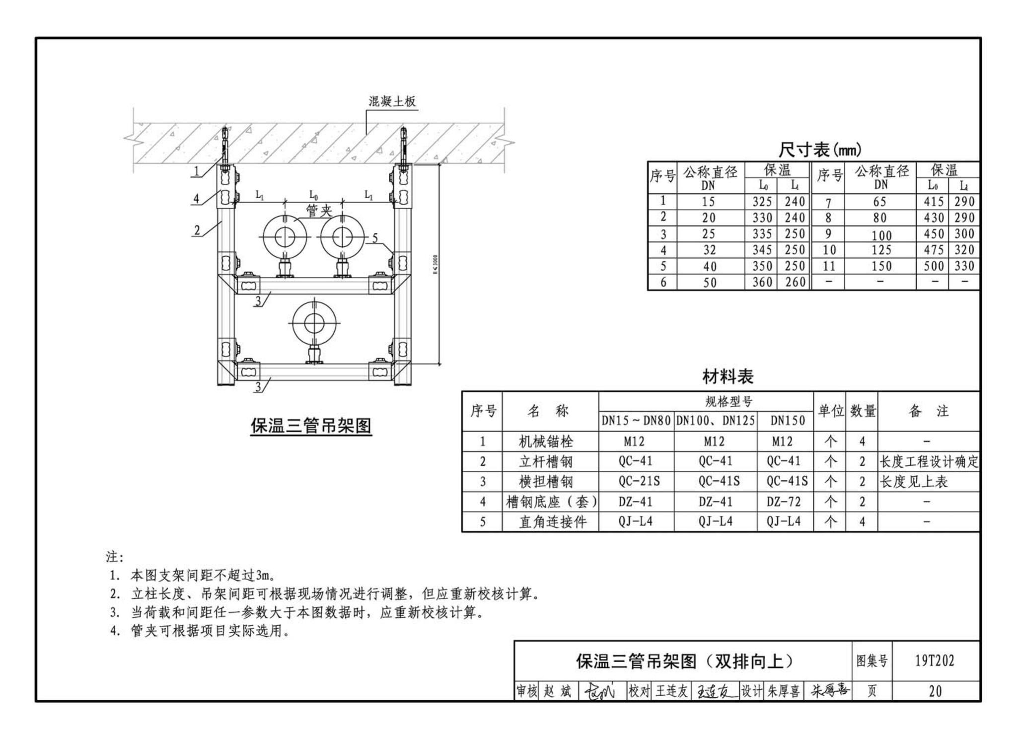 19T202--地铁装配式管道支吊架设计与安装