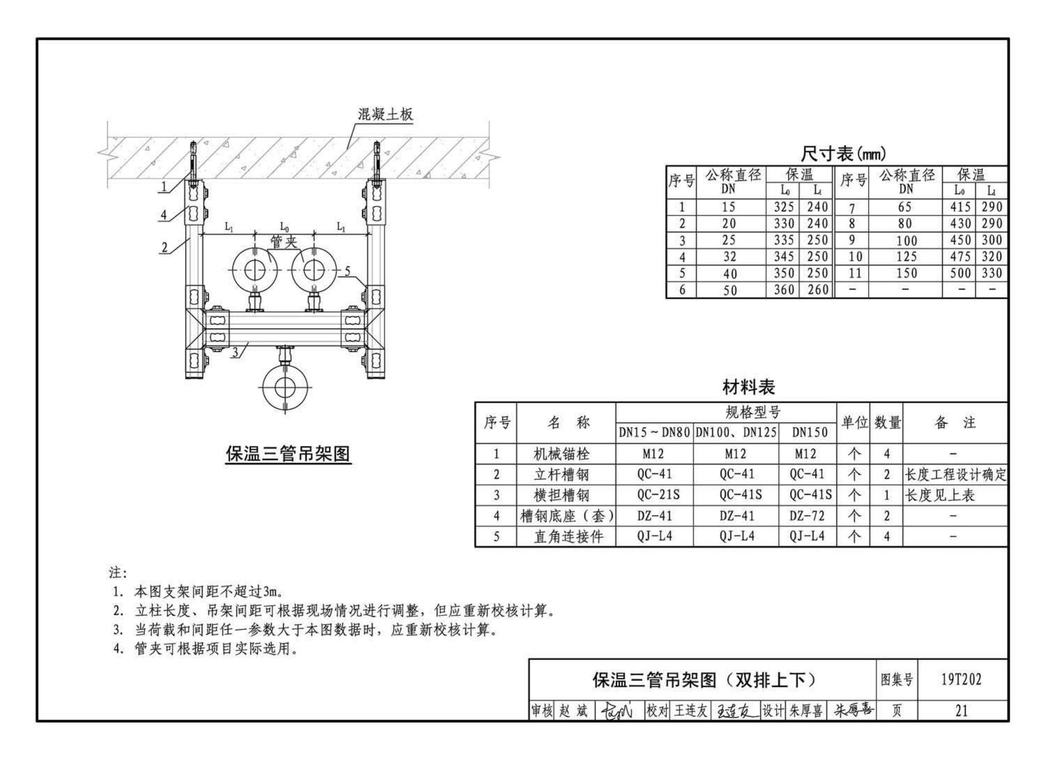 19T202--地铁装配式管道支吊架设计与安装