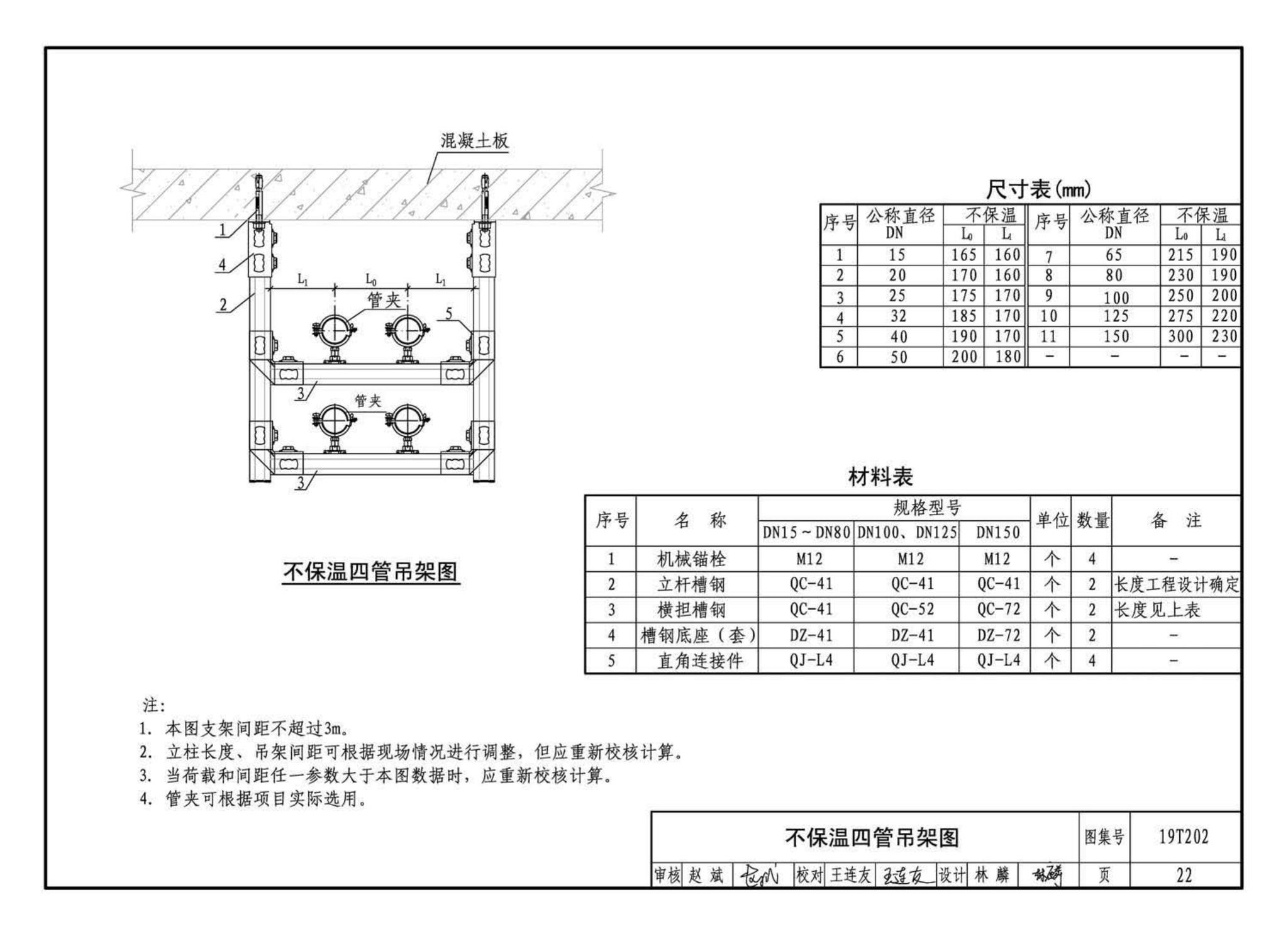 19T202--地铁装配式管道支吊架设计与安装