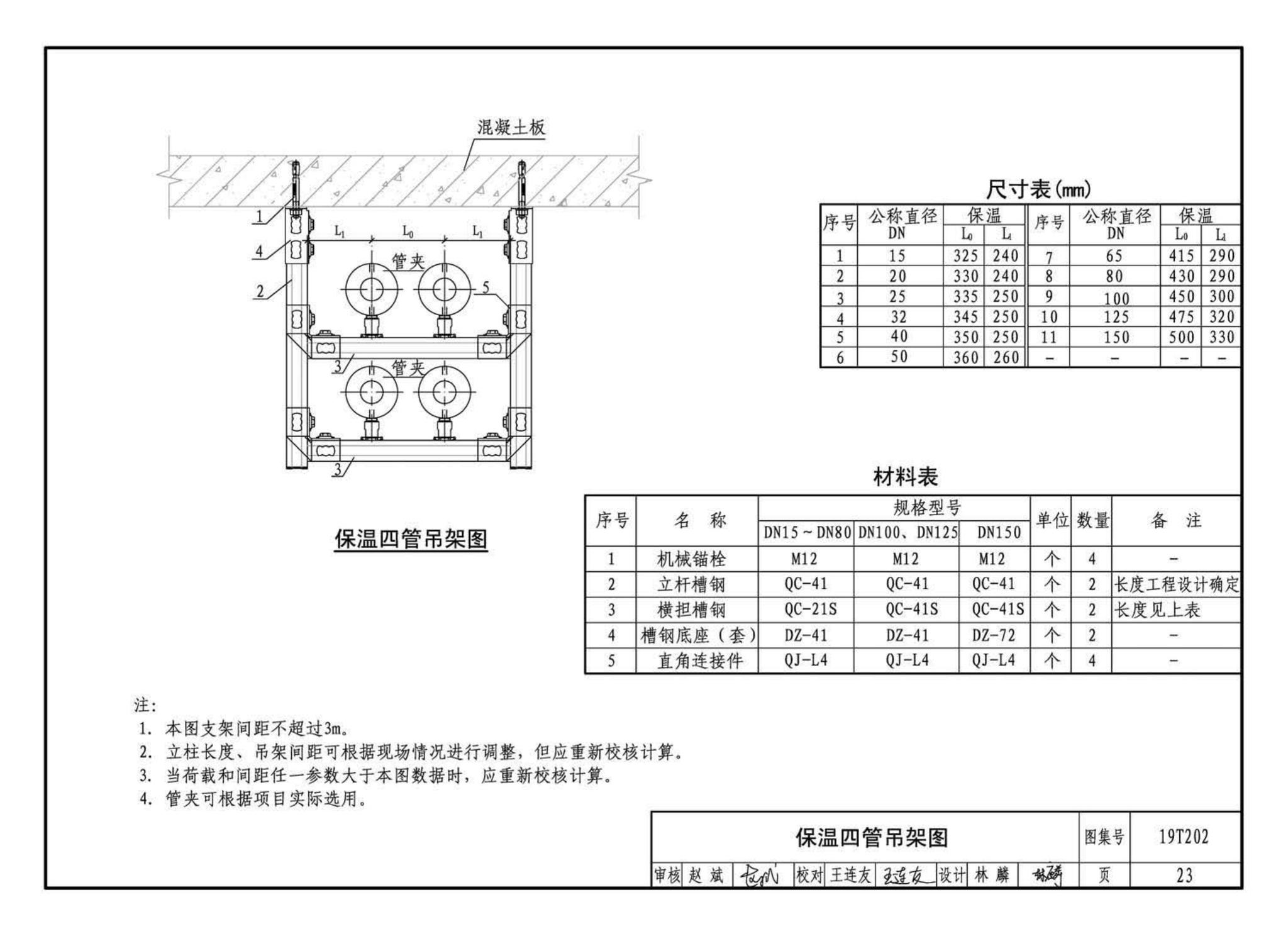 19T202--地铁装配式管道支吊架设计与安装