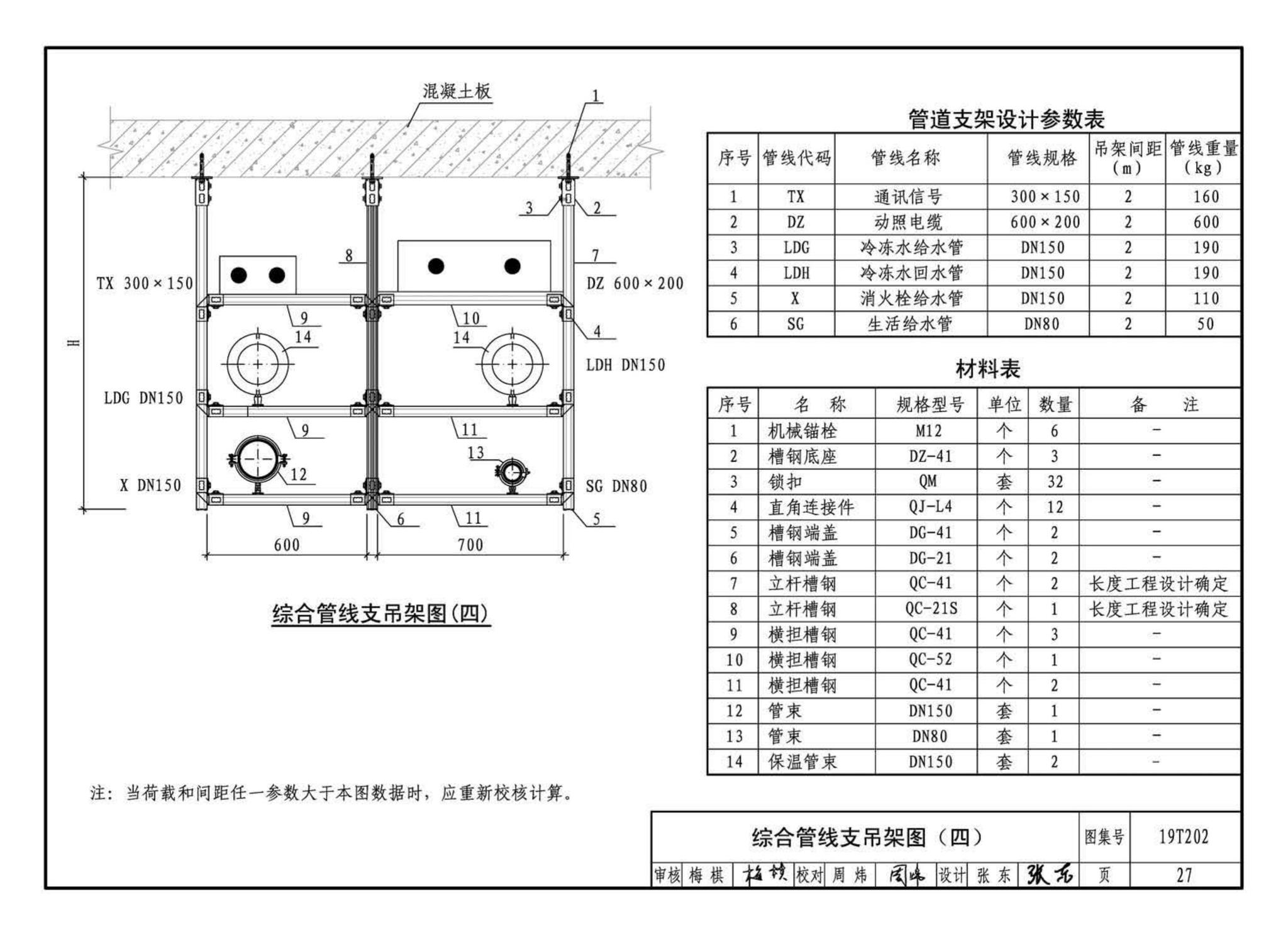 19T202--地铁装配式管道支吊架设计与安装