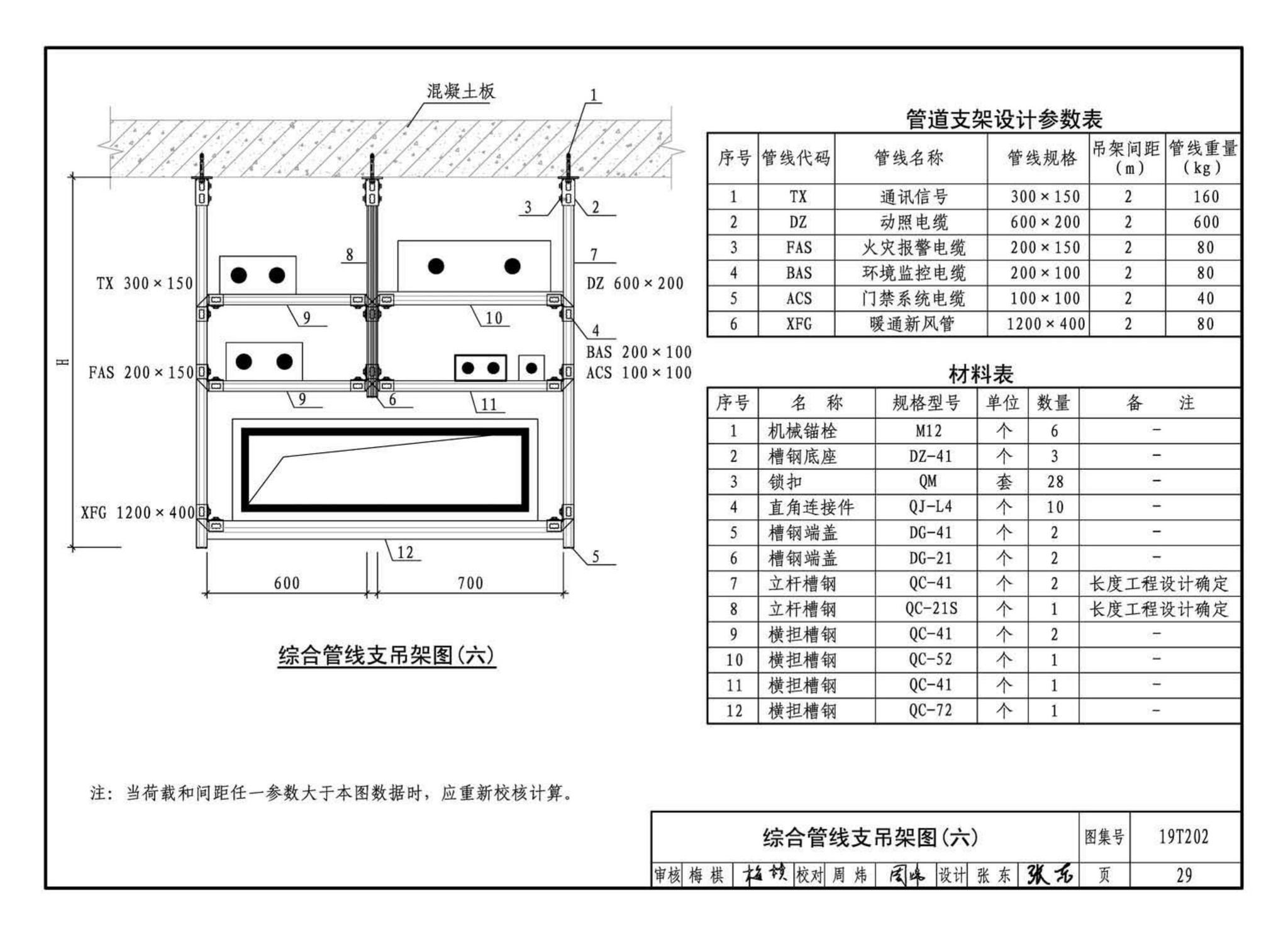 19T202--地铁装配式管道支吊架设计与安装