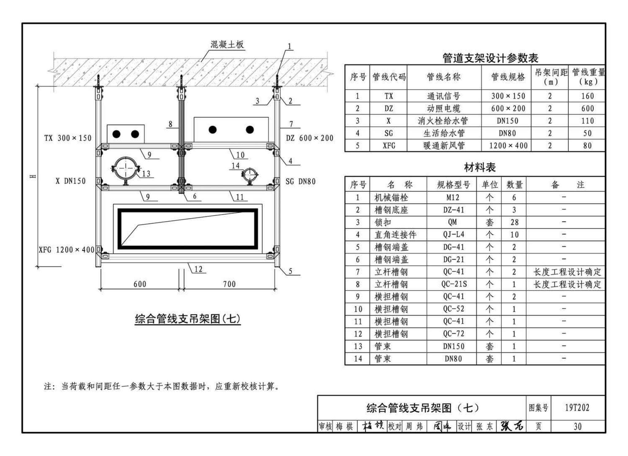 19T202--地铁装配式管道支吊架设计与安装