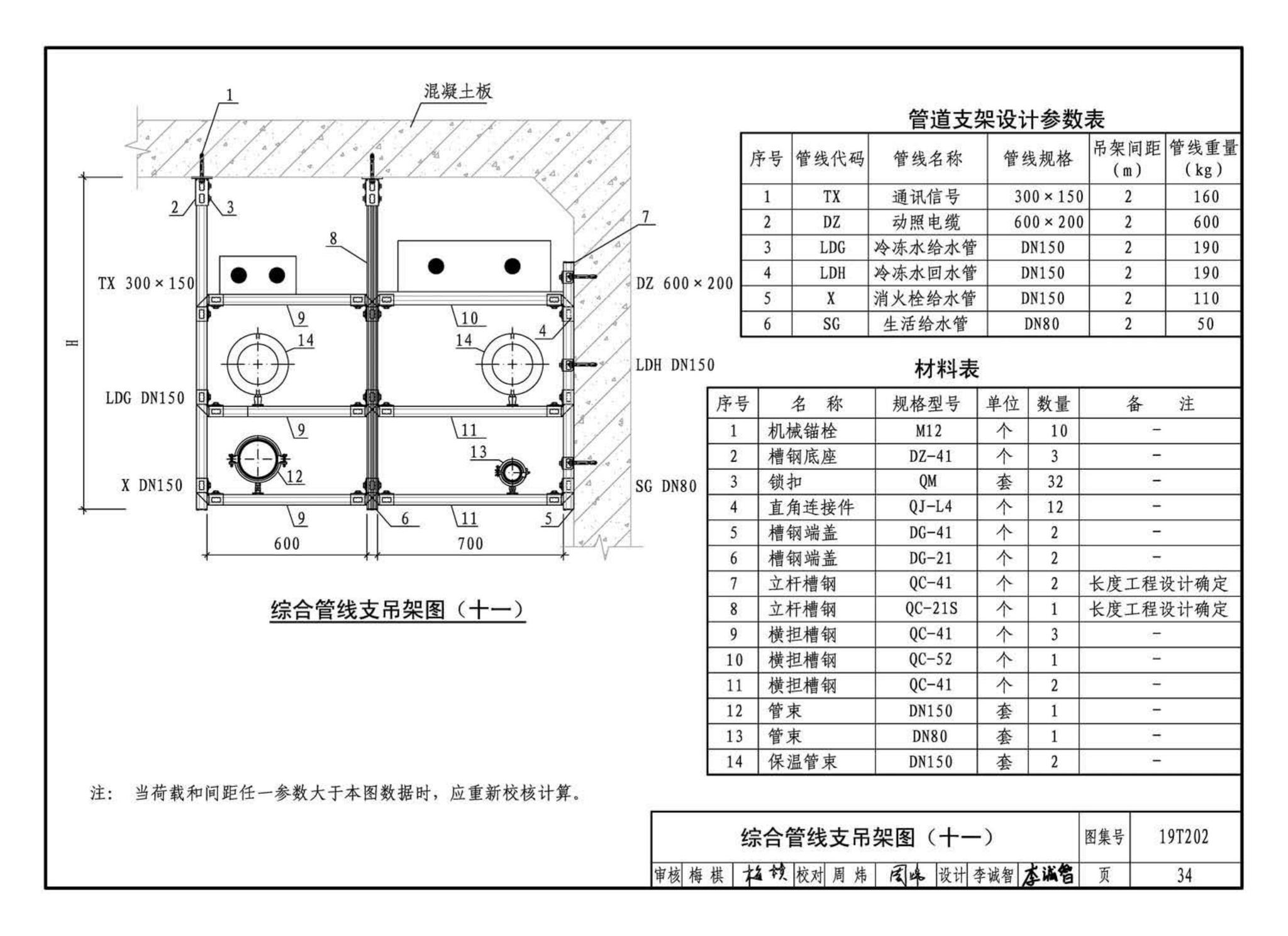 19T202--地铁装配式管道支吊架设计与安装