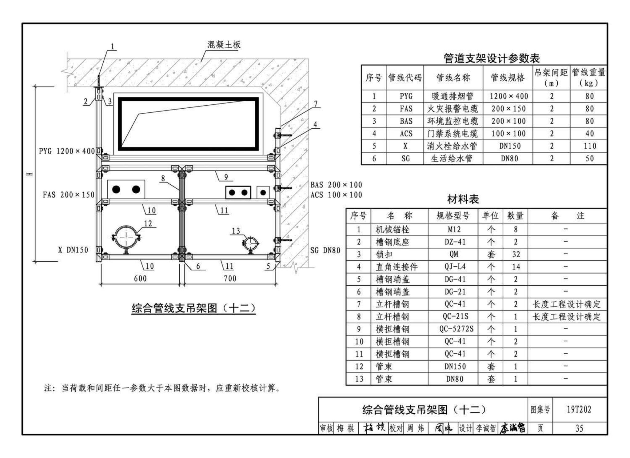 19T202--地铁装配式管道支吊架设计与安装