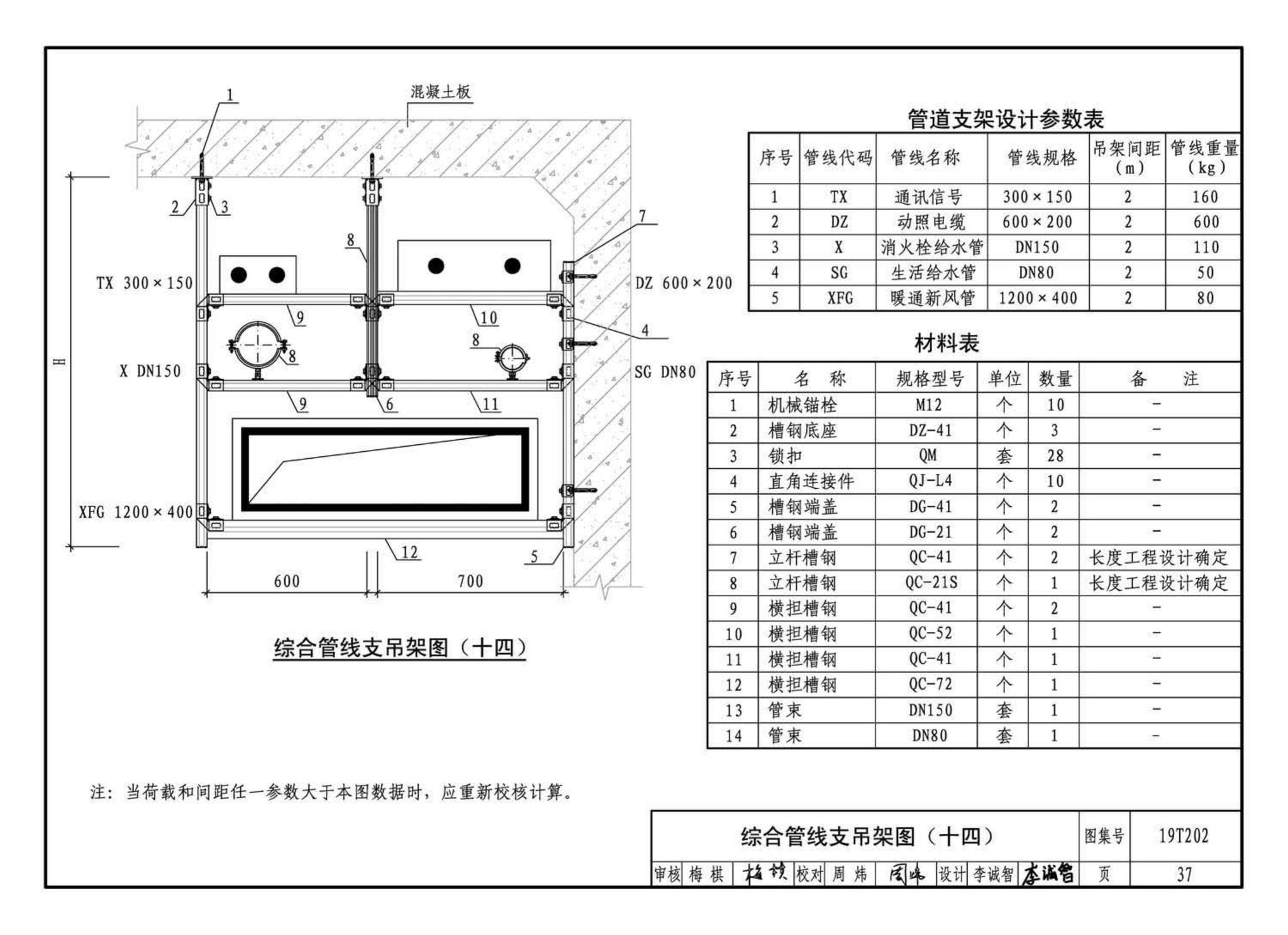 19T202--地铁装配式管道支吊架设计与安装