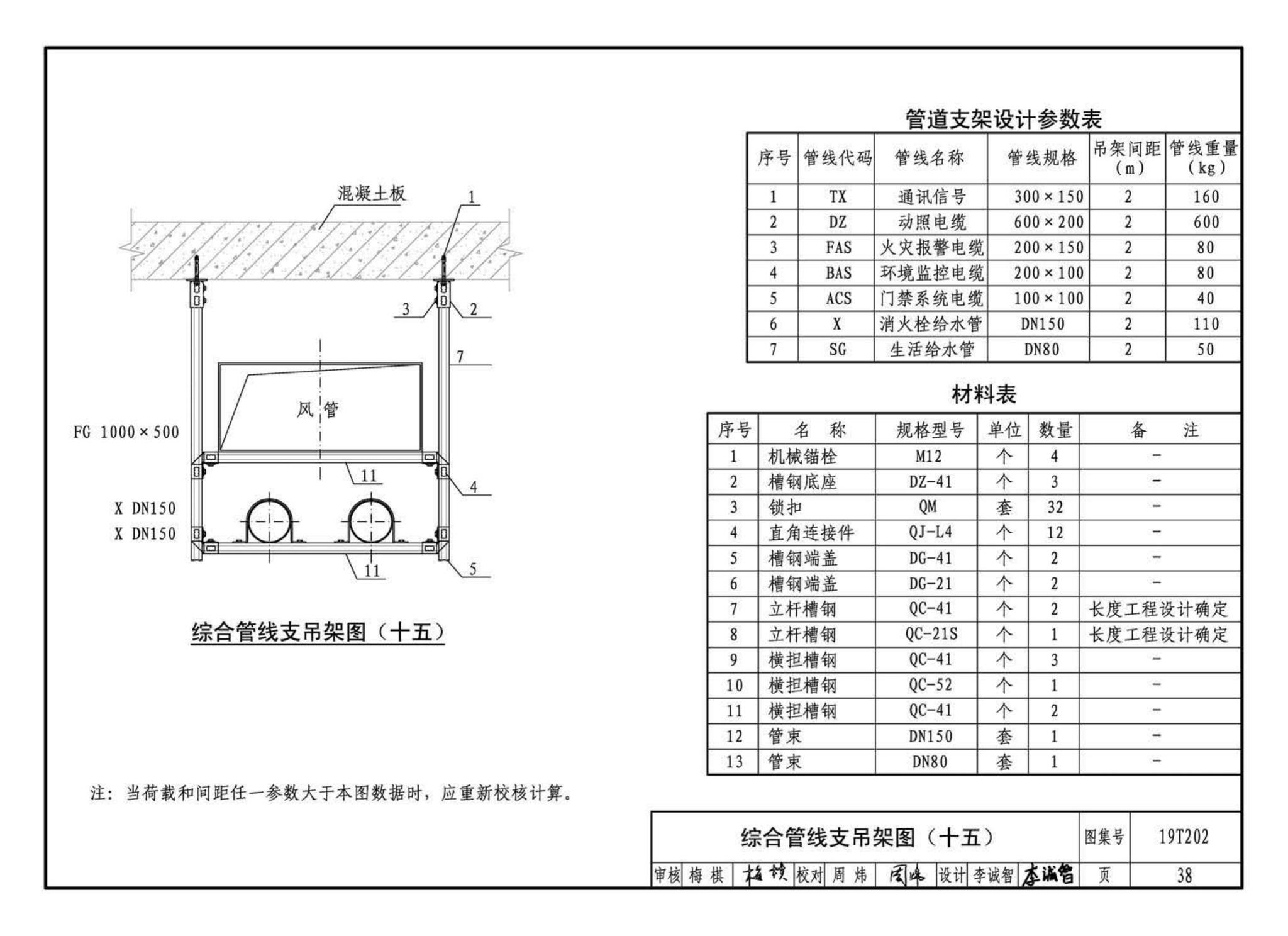 19T202--地铁装配式管道支吊架设计与安装