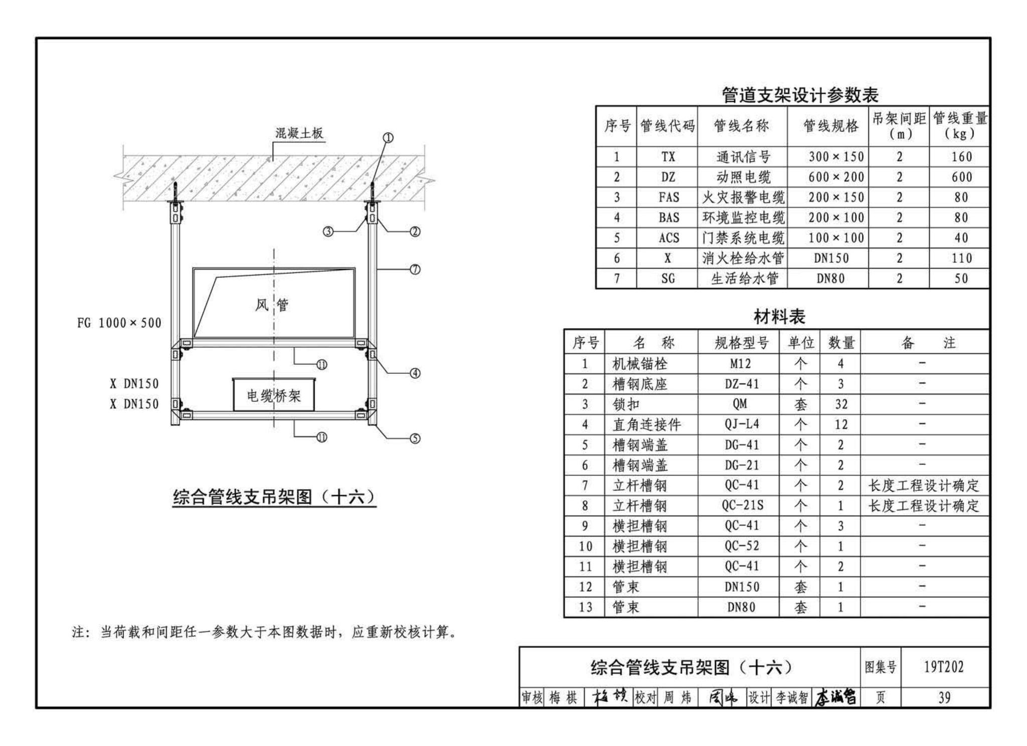 19T202--地铁装配式管道支吊架设计与安装