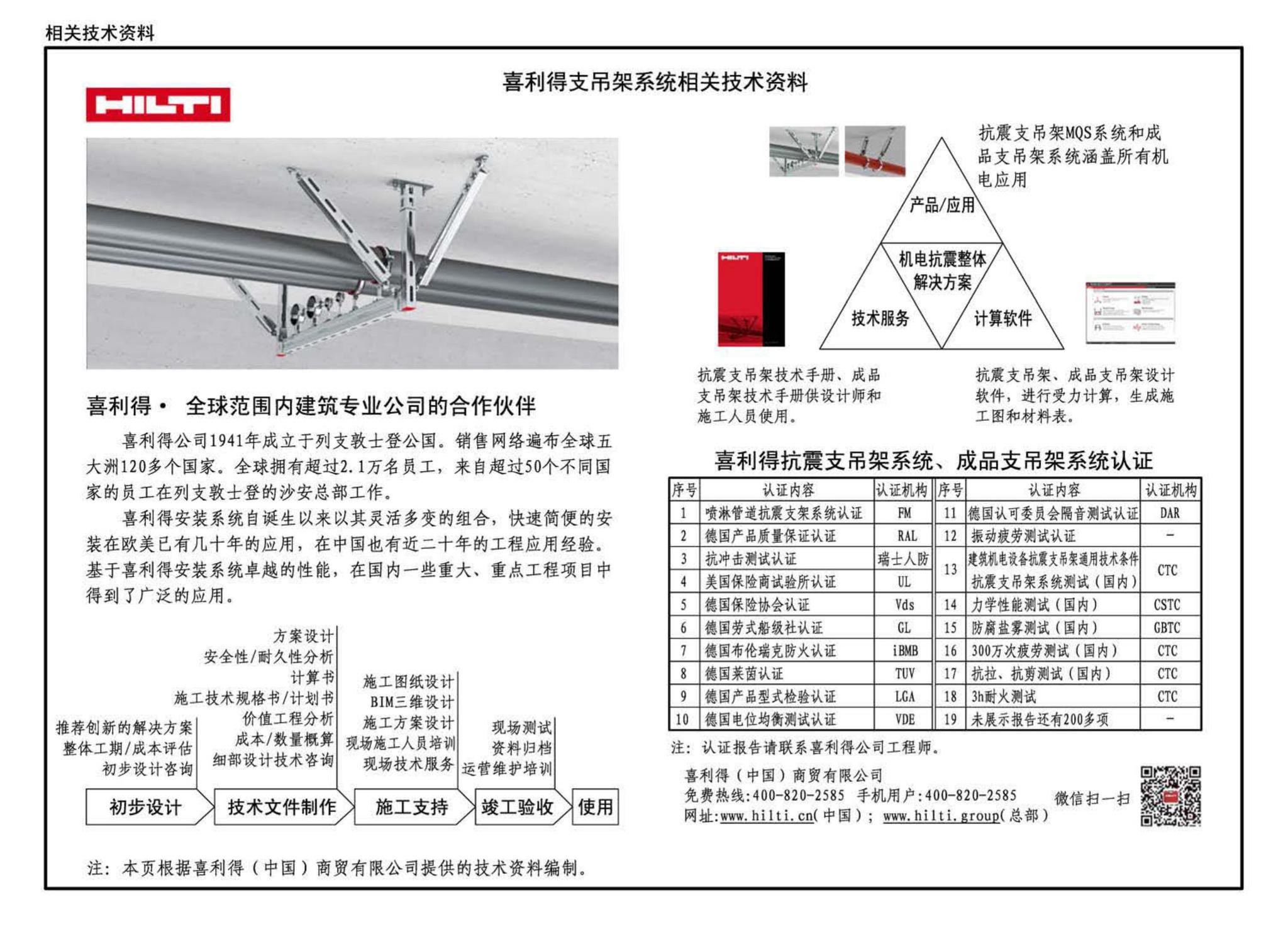 19T202--地铁装配式管道支吊架设计与安装