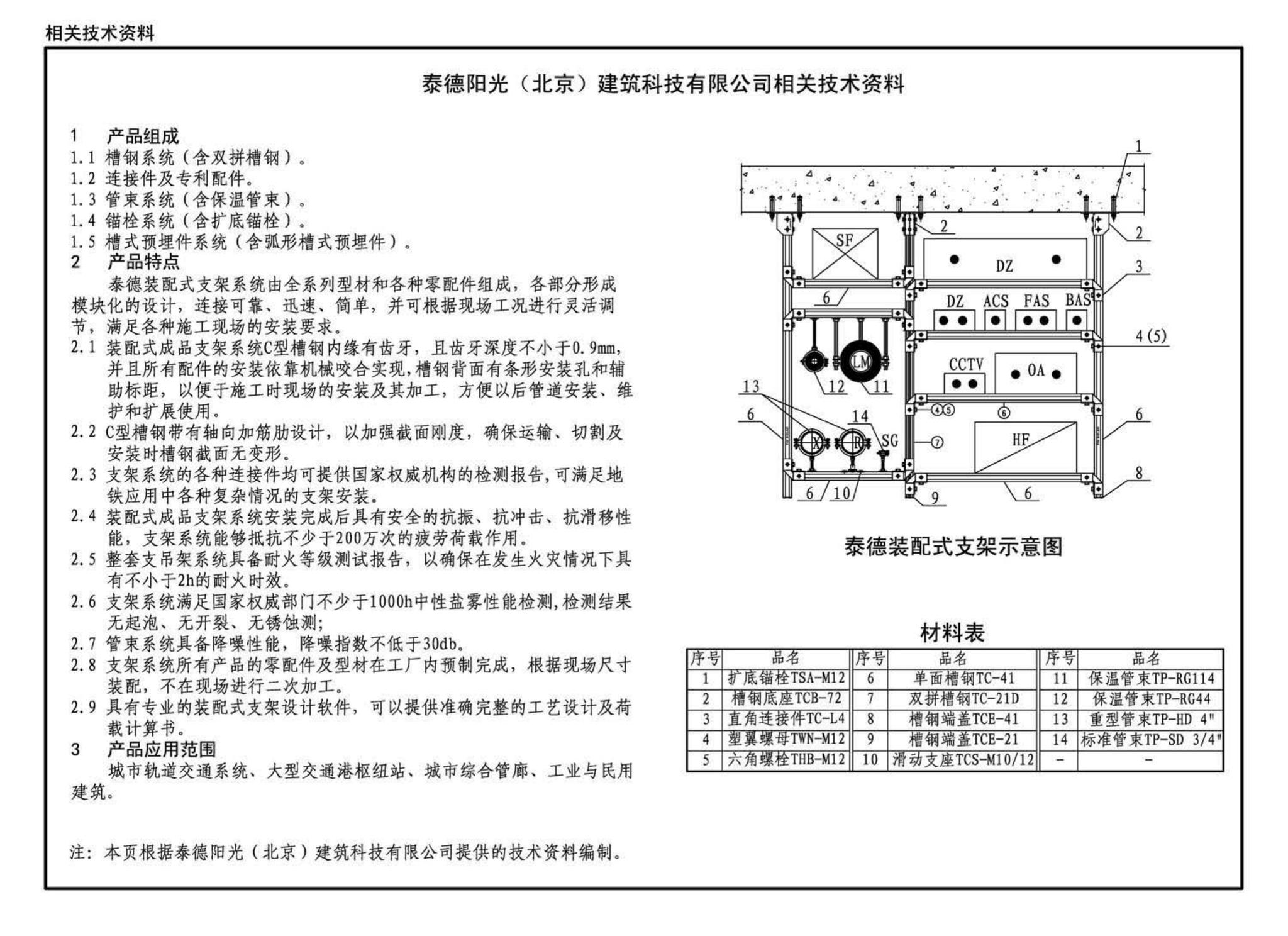 19T202--地铁装配式管道支吊架设计与安装