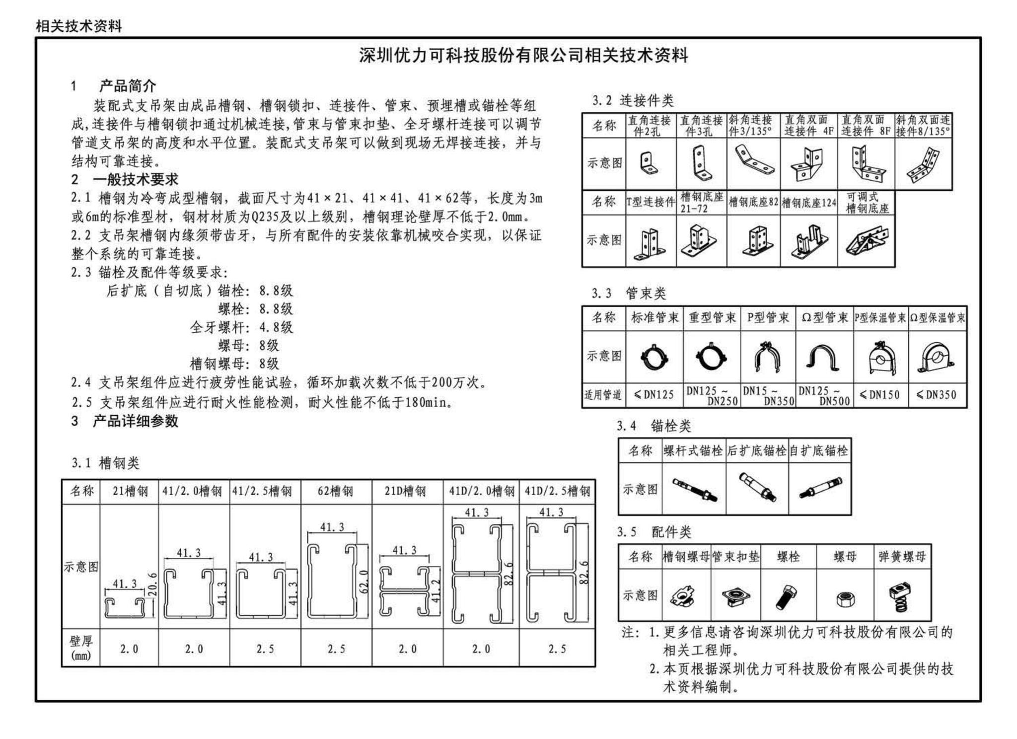 19T202--地铁装配式管道支吊架设计与安装