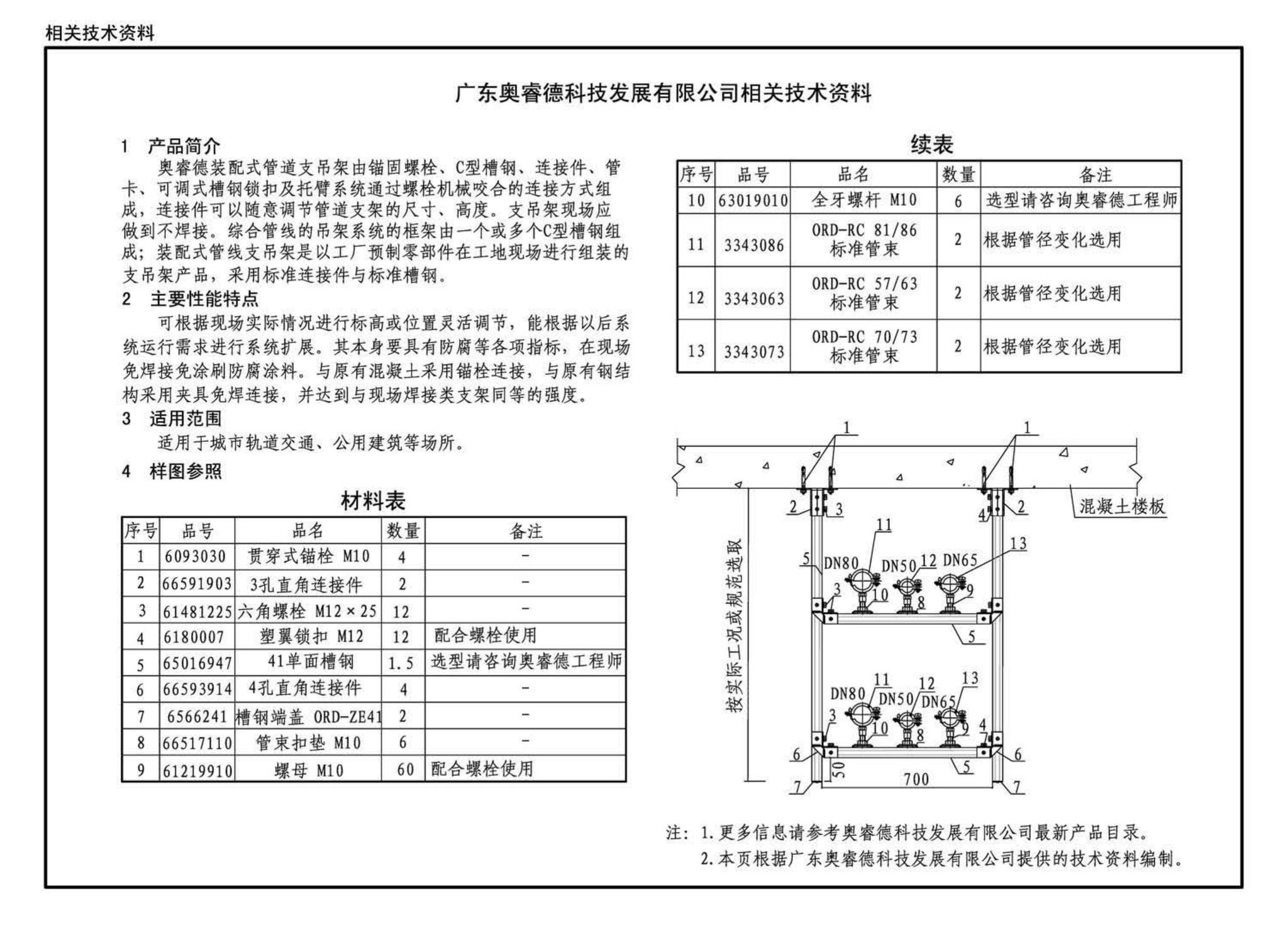 19T202--地铁装配式管道支吊架设计与安装