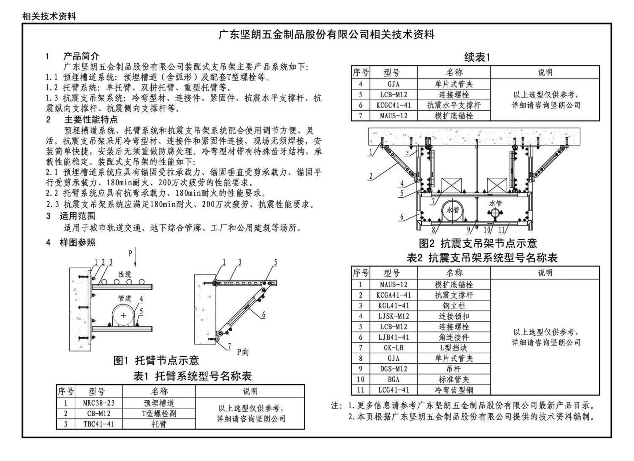 19T202--地铁装配式管道支吊架设计与安装