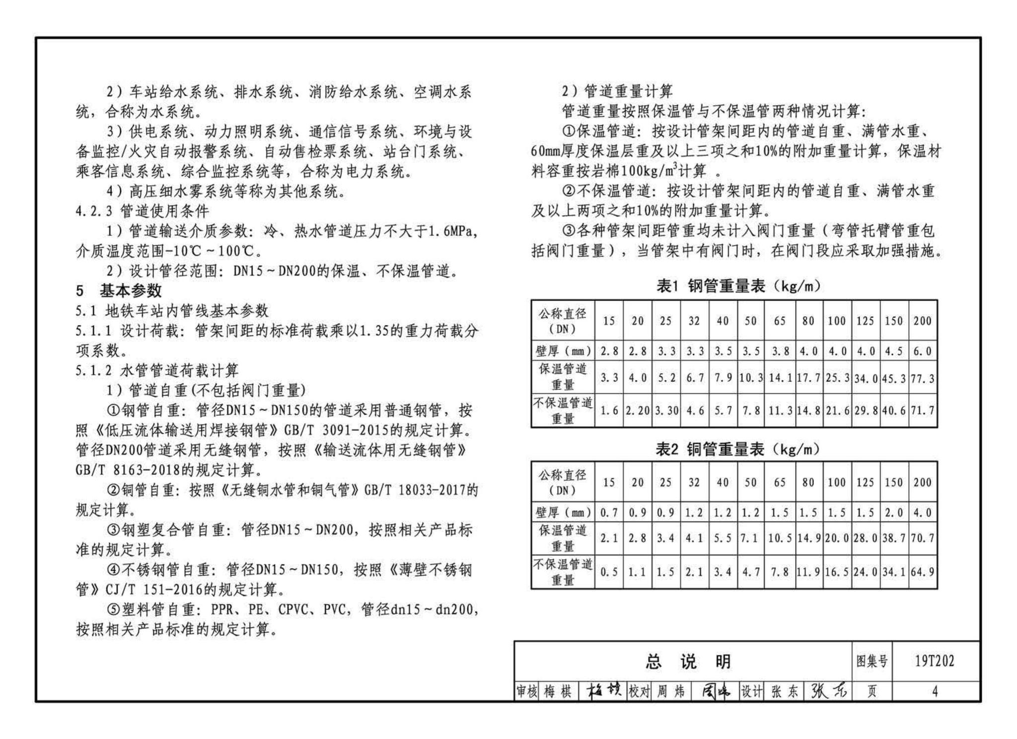 19T202--地铁装配式管道支吊架设计与安装