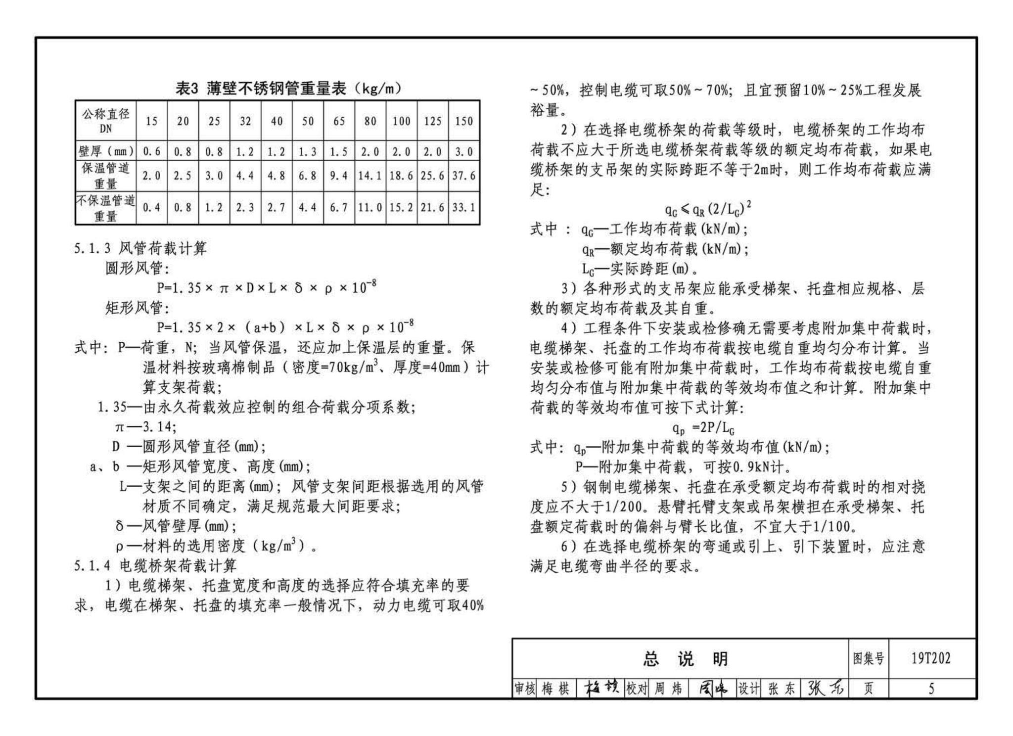 19T202--地铁装配式管道支吊架设计与安装