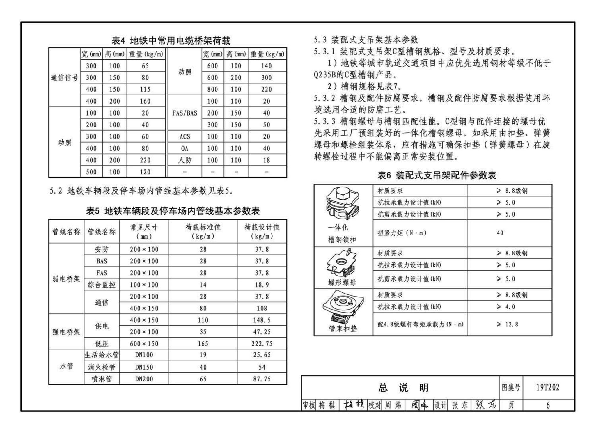 19T202--地铁装配式管道支吊架设计与安装