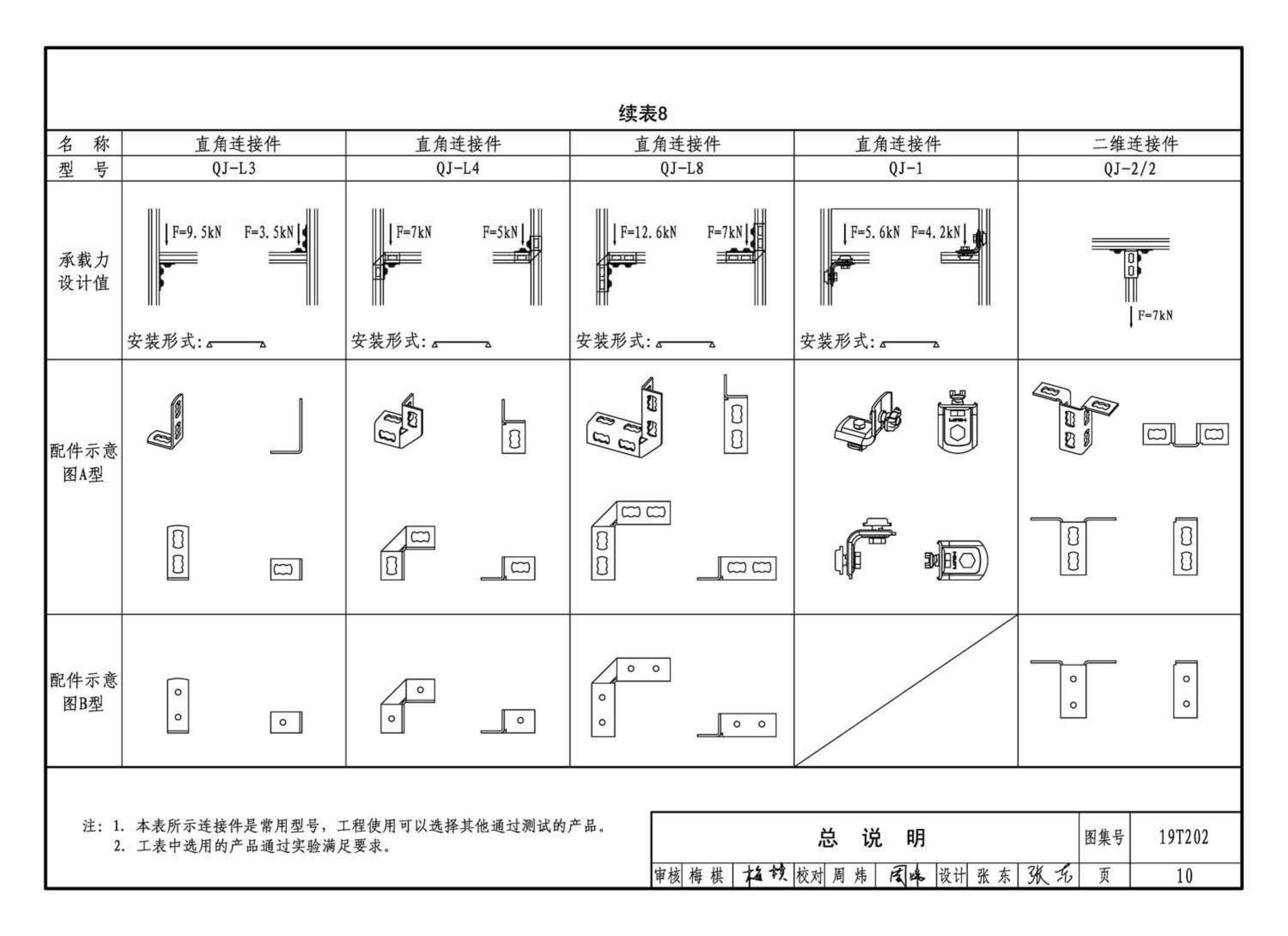 19T202--地铁装配式管道支吊架设计与安装