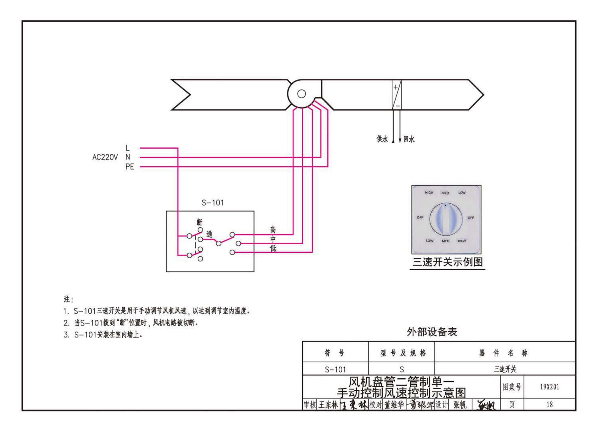 19X201--建筑设备管理系统设计与安装