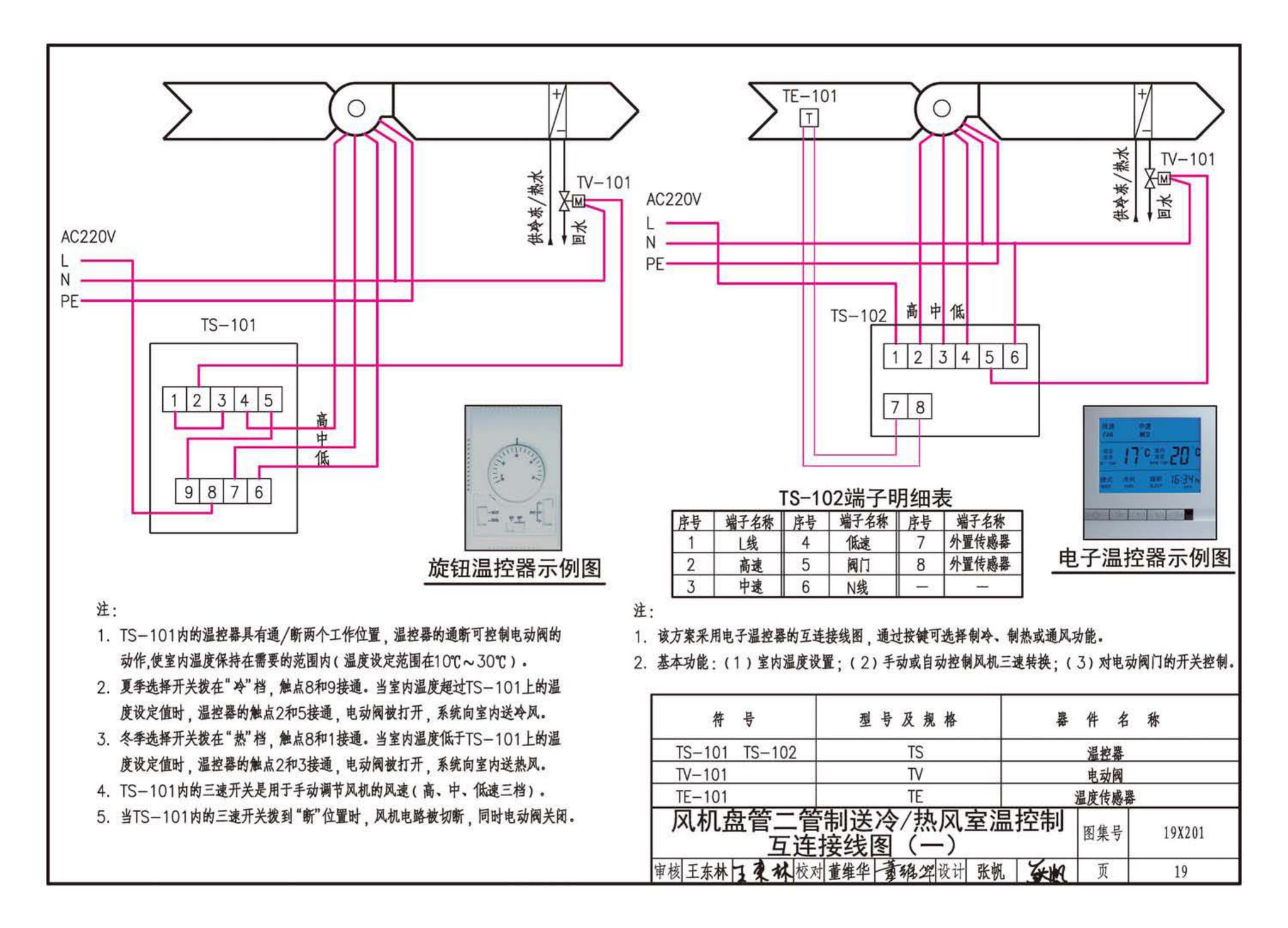 19X201--建筑设备管理系统设计与安装