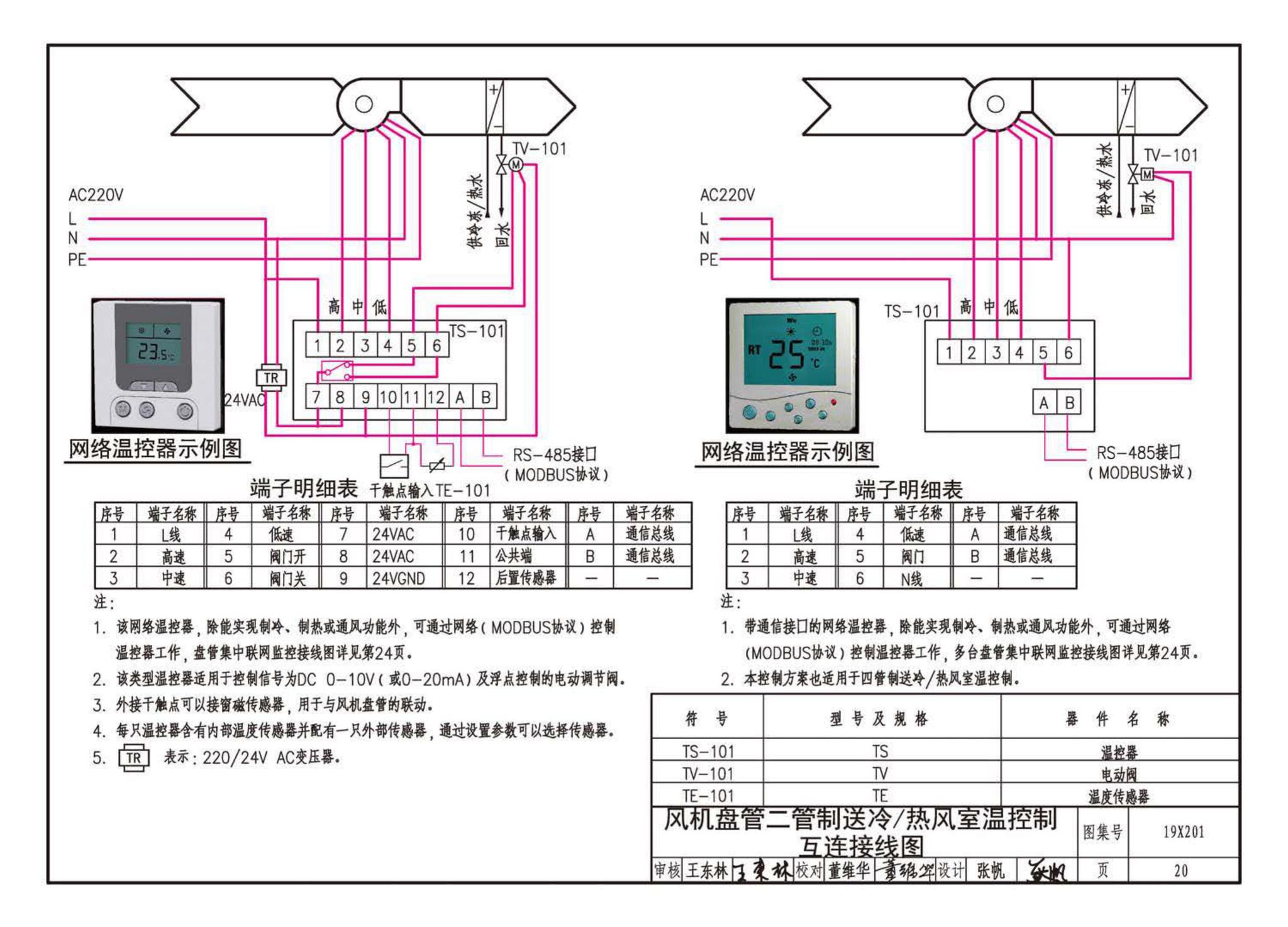 19X201--建筑设备管理系统设计与安装