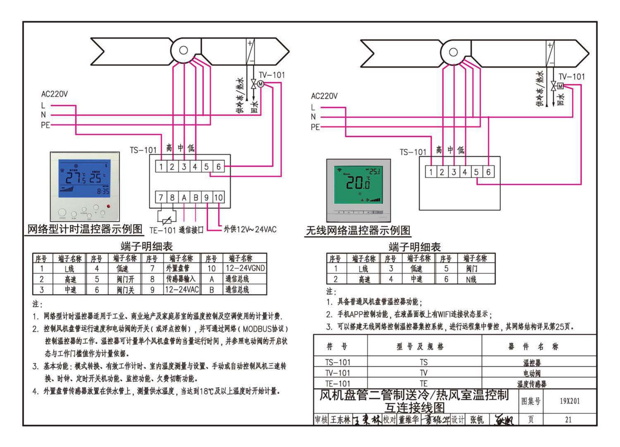 19X201--建筑设备管理系统设计与安装