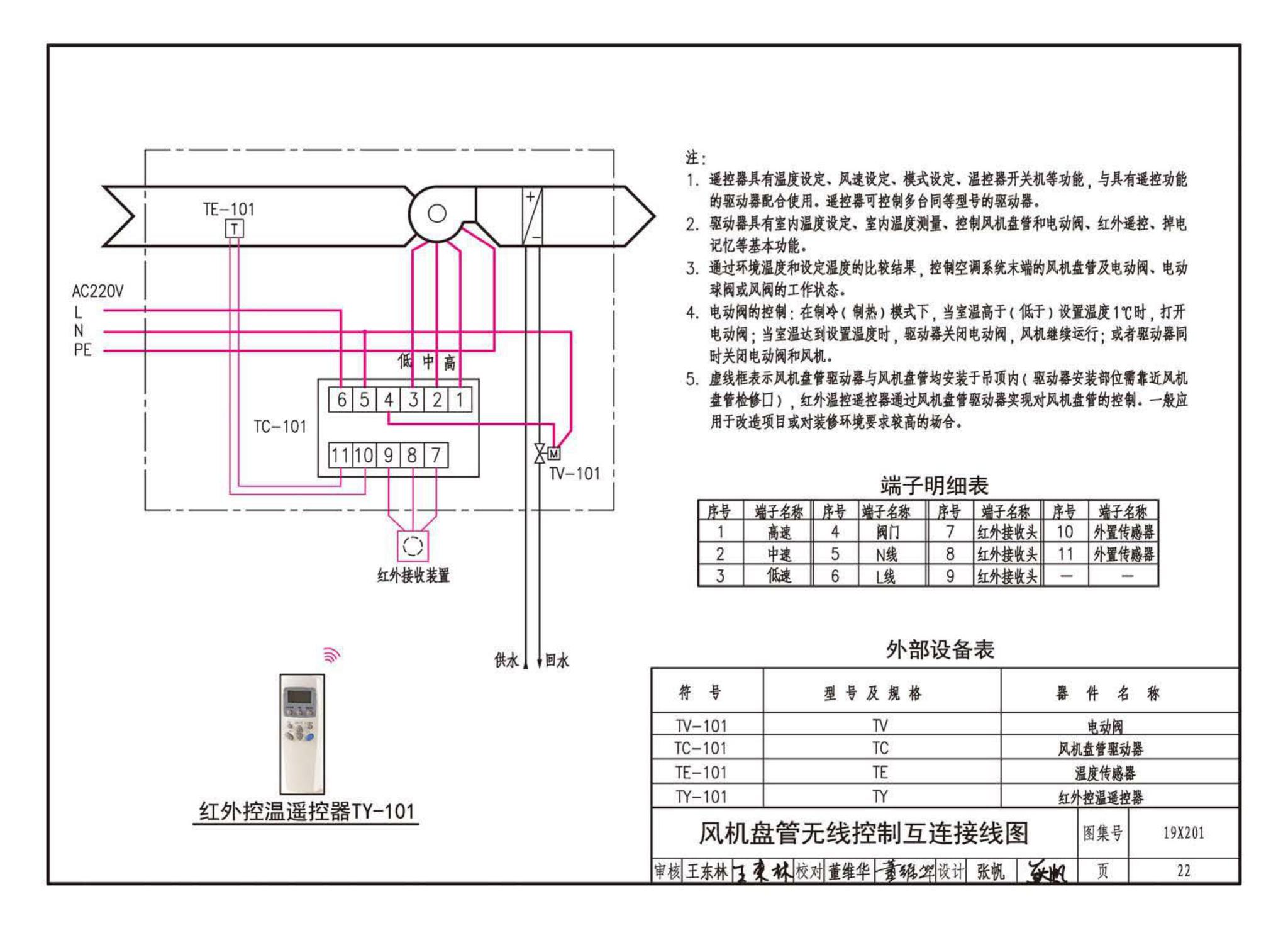 19X201--建筑设备管理系统设计与安装