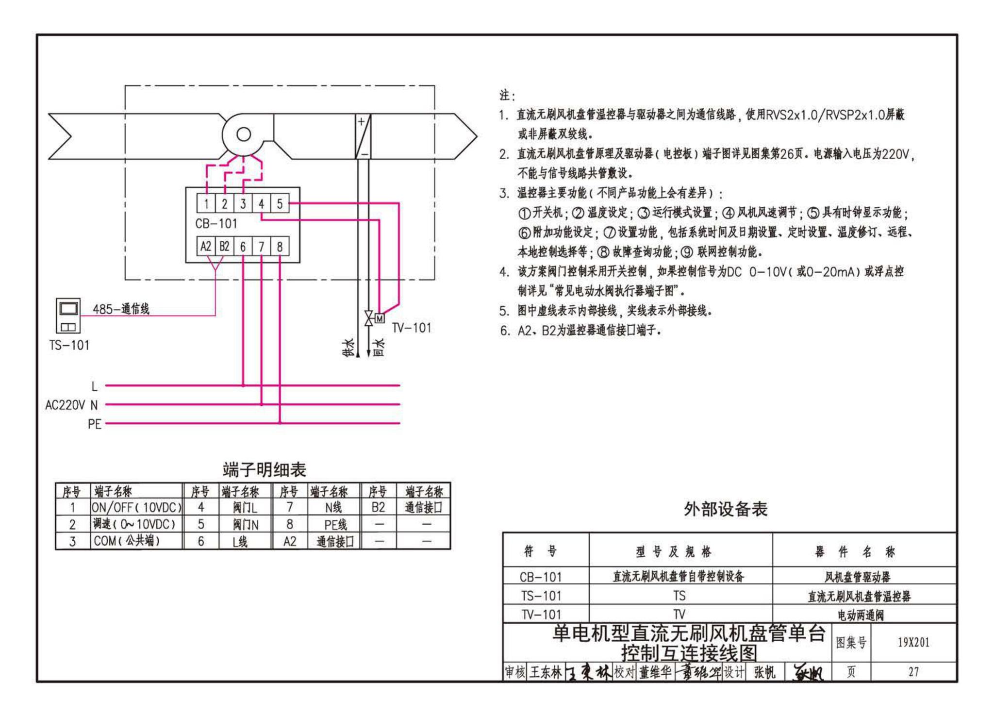 19X201--建筑设备管理系统设计与安装