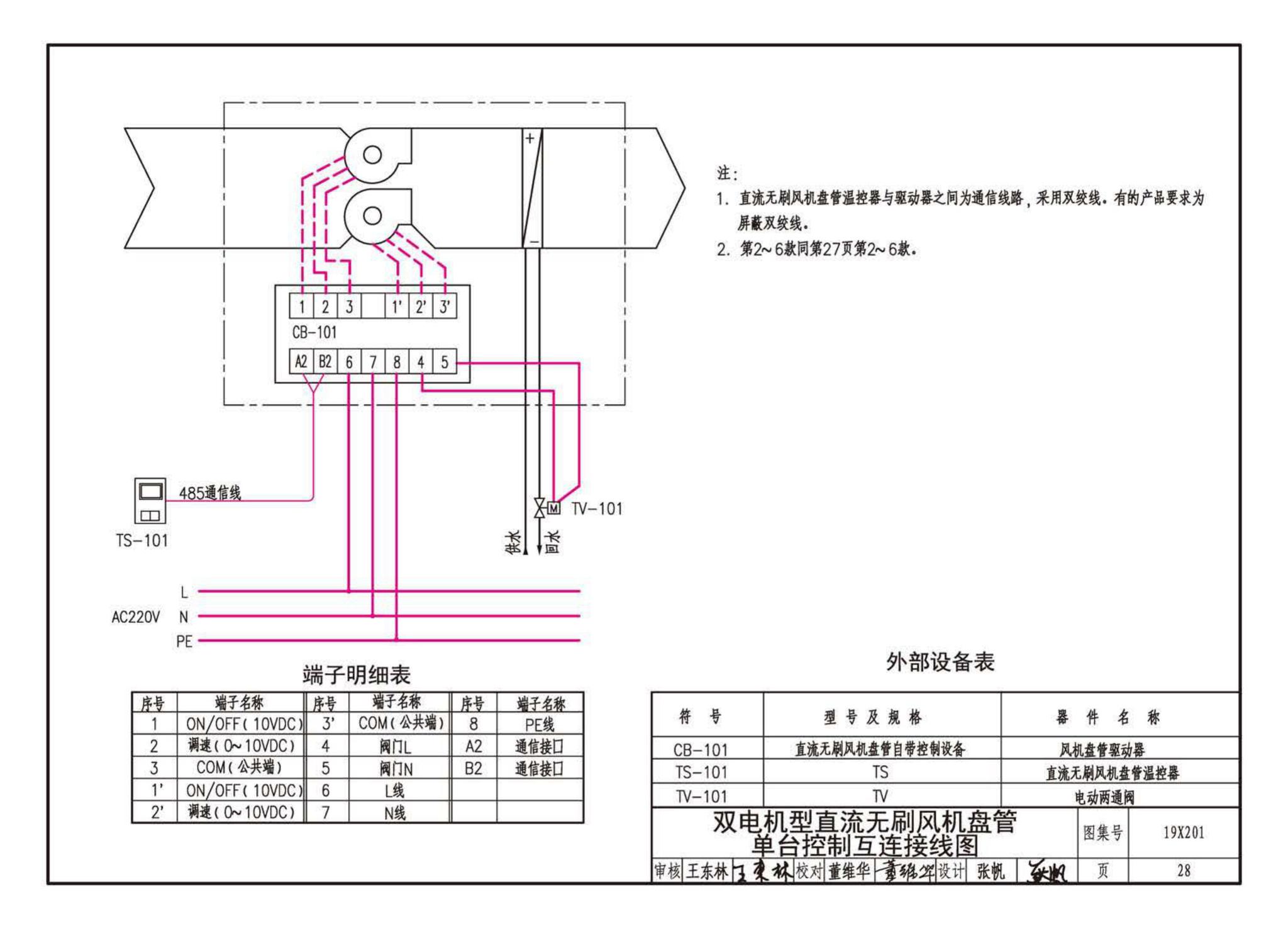 19X201--建筑设备管理系统设计与安装