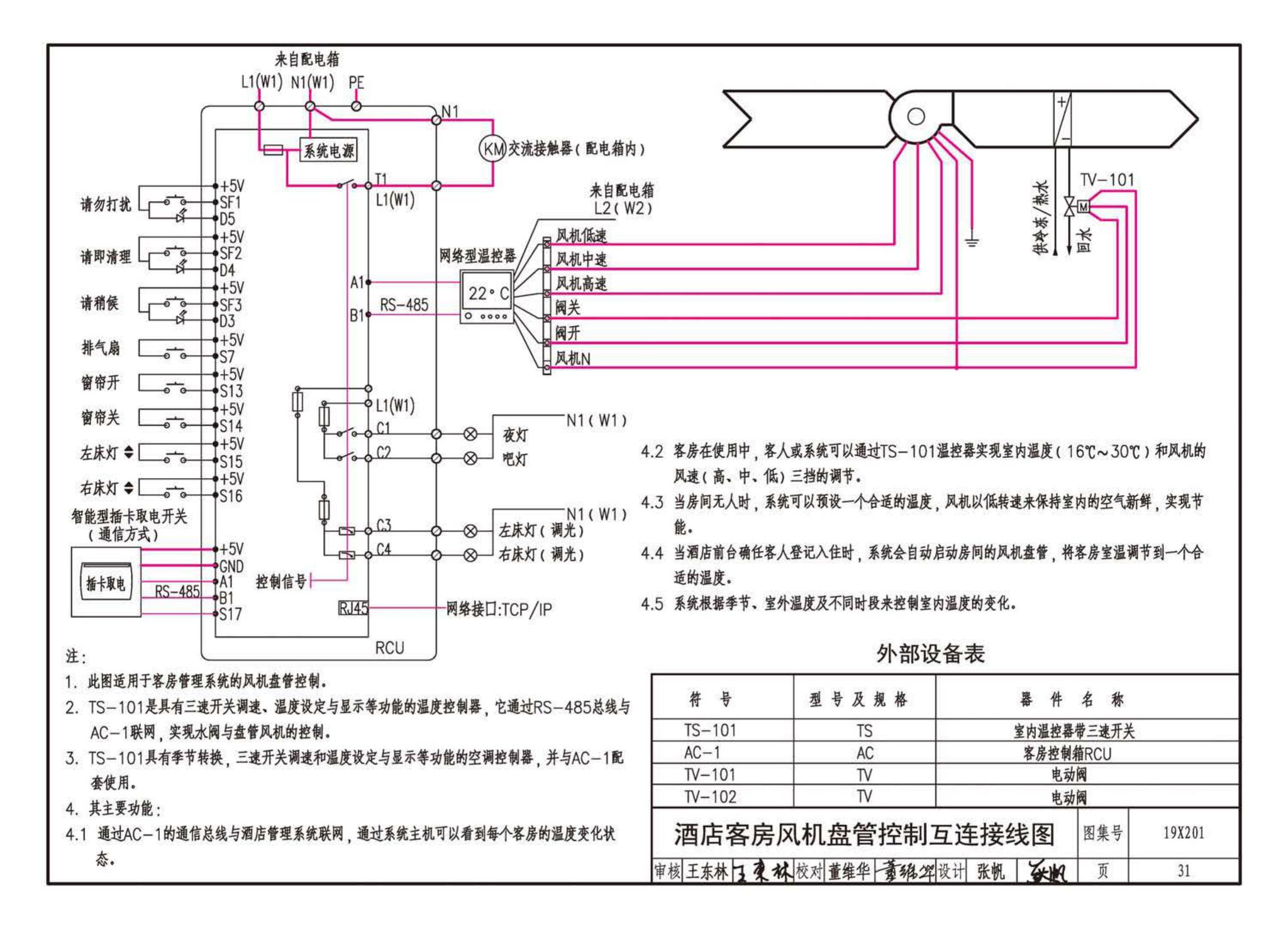 19X201--建筑设备管理系统设计与安装